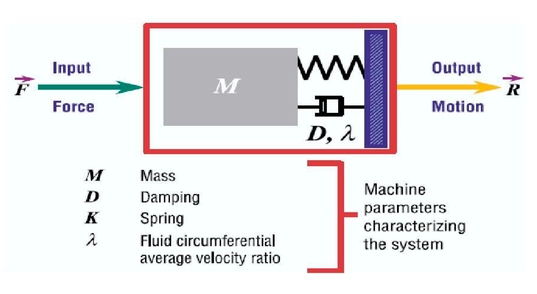 Materials 13 00005 g005 Materials 13 00005 g005