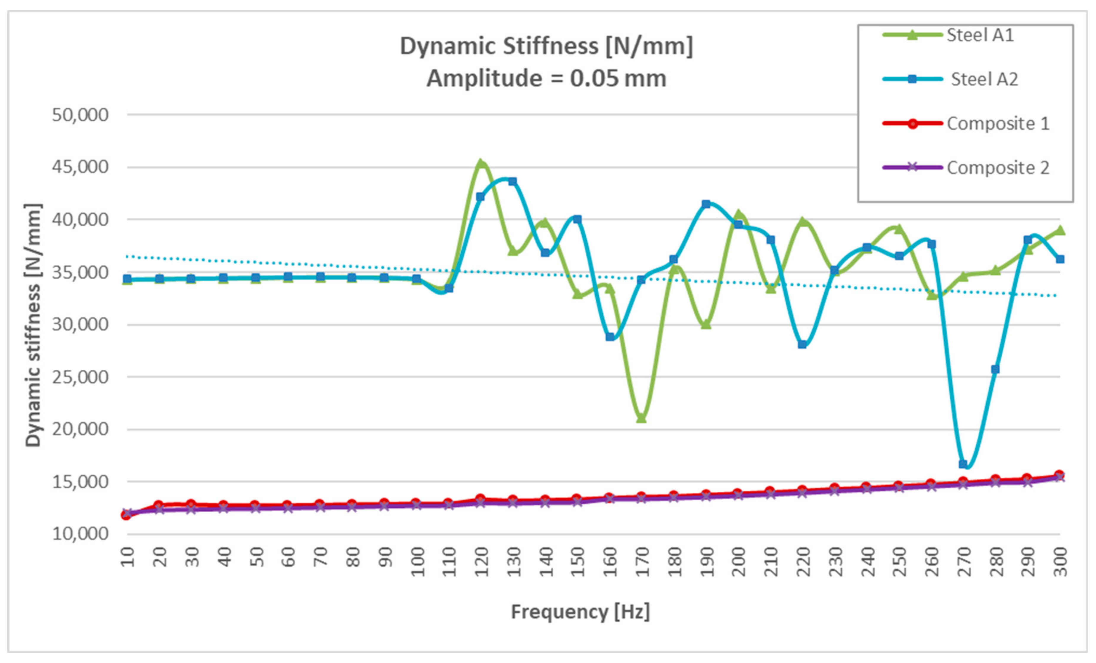 Materials 13 00005 g009 Materials 13 00005 g009