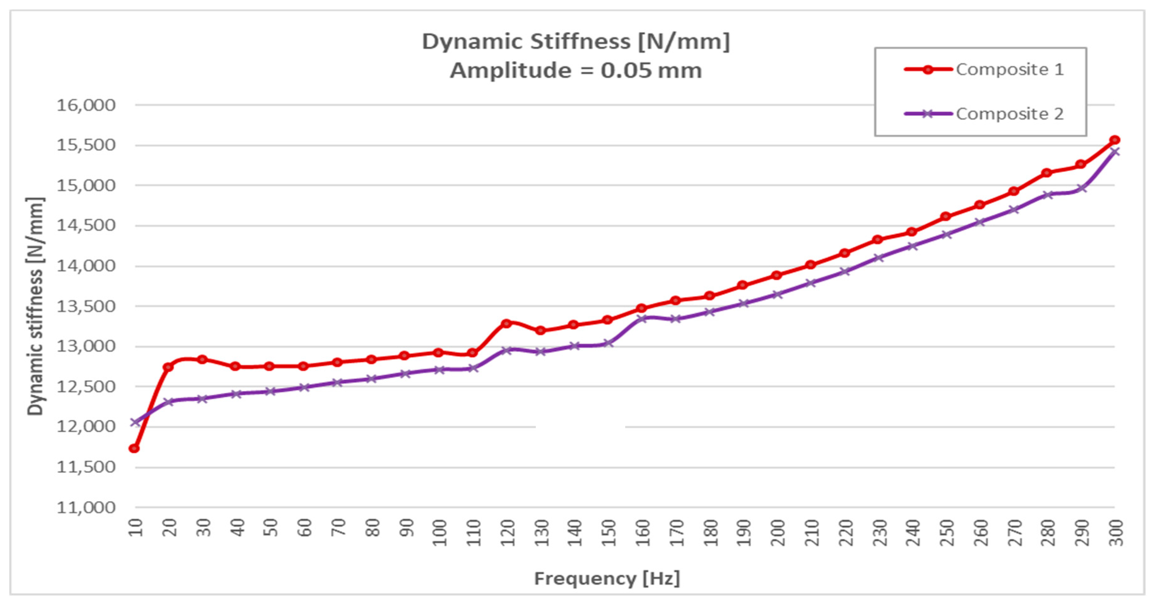 Materials 13 00005 g010 Materials 13 00005 g010