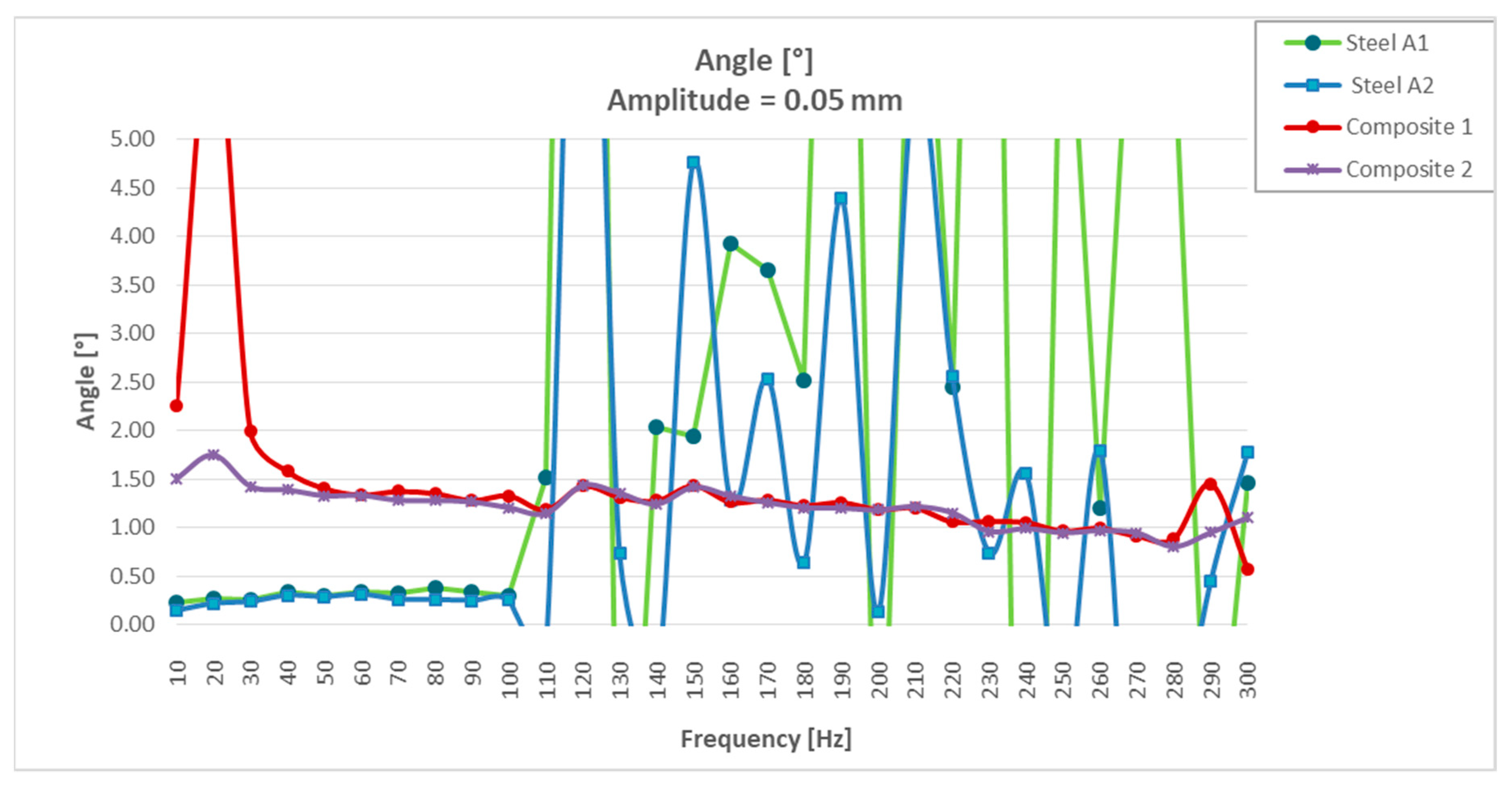 Materials 13 00005 g012 Materials 13 00005 g012