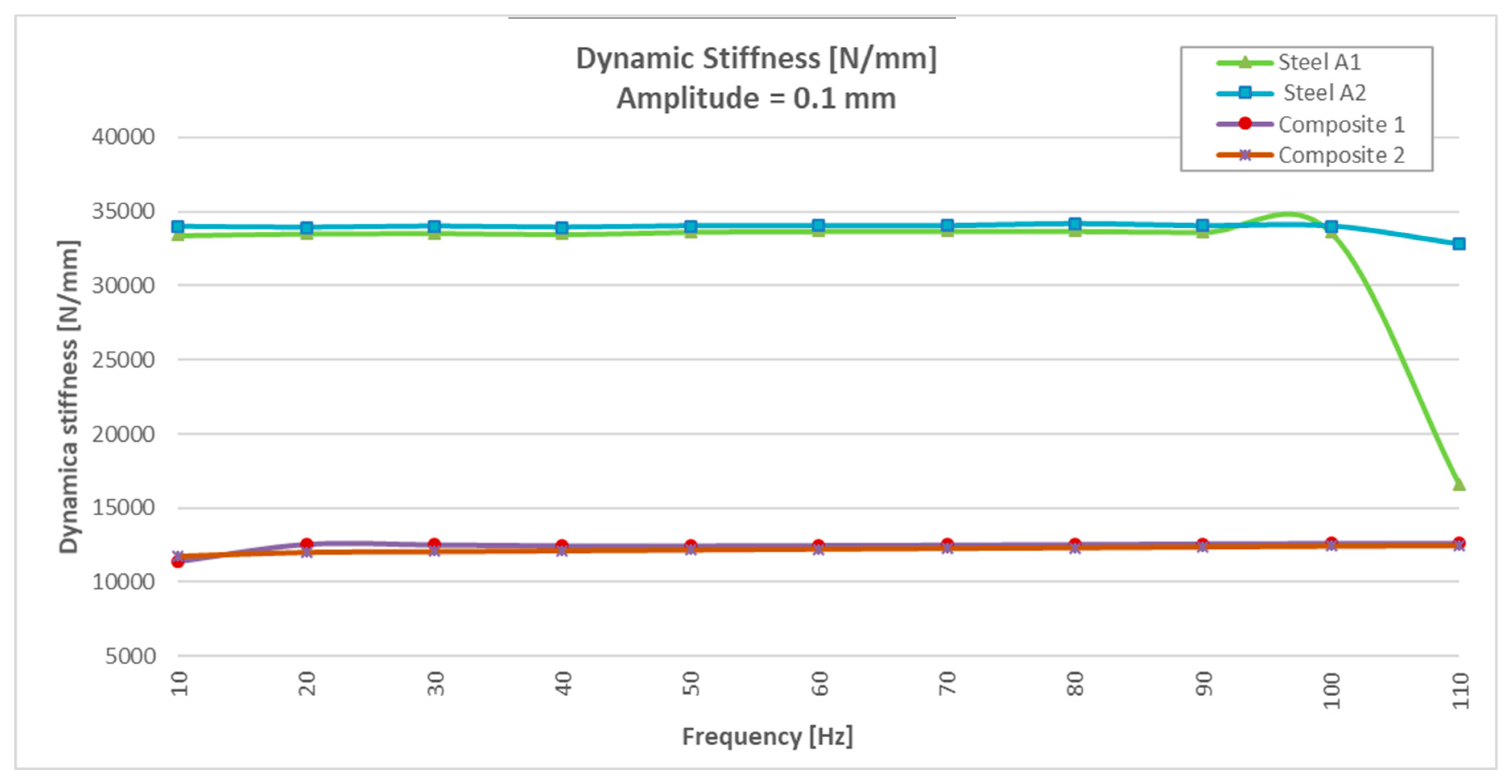Materials 13 00005 g013 Materials 13 00005 g013
