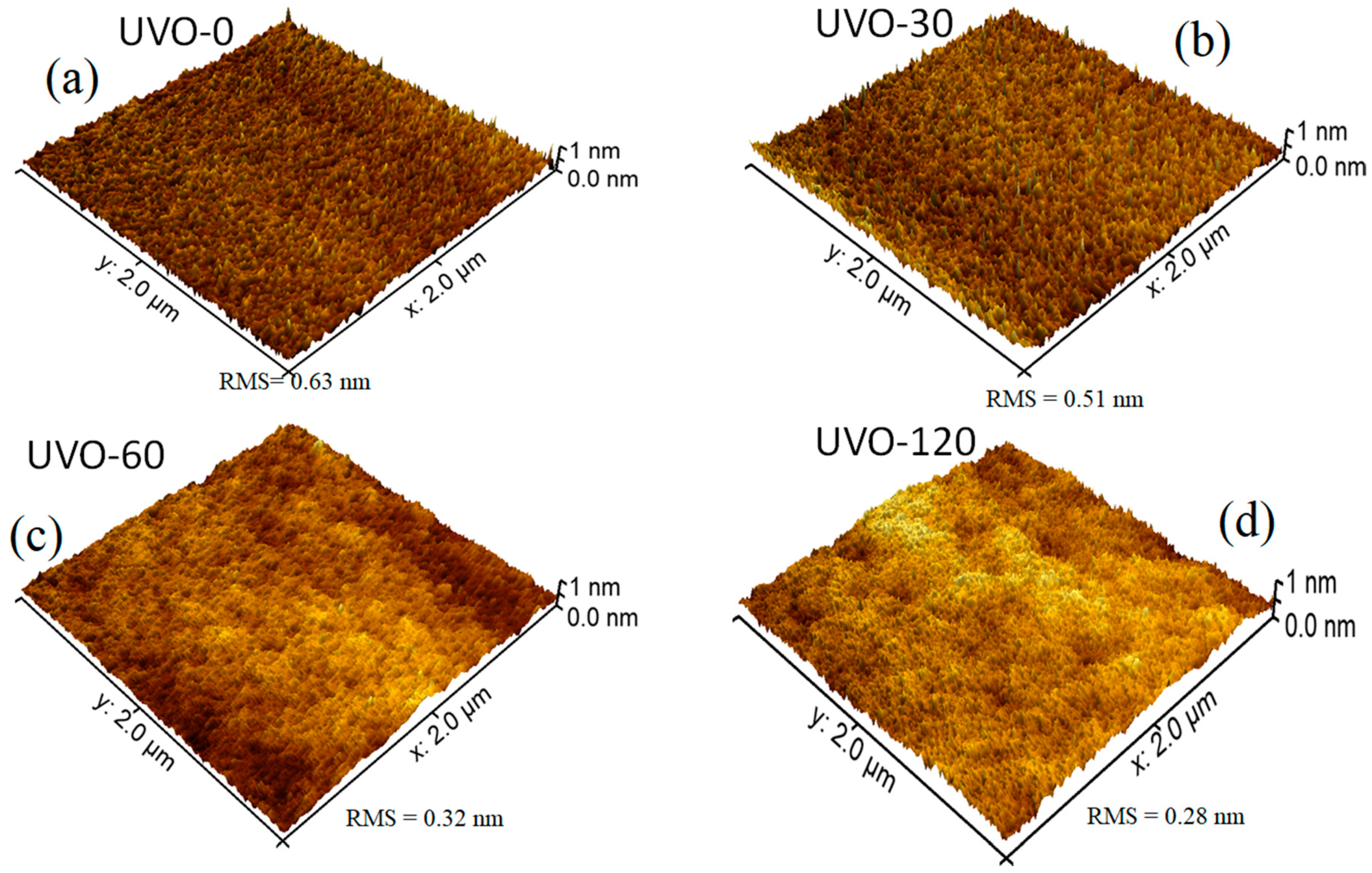 Materials 13 00006 g001 Materials 13 00006 g001