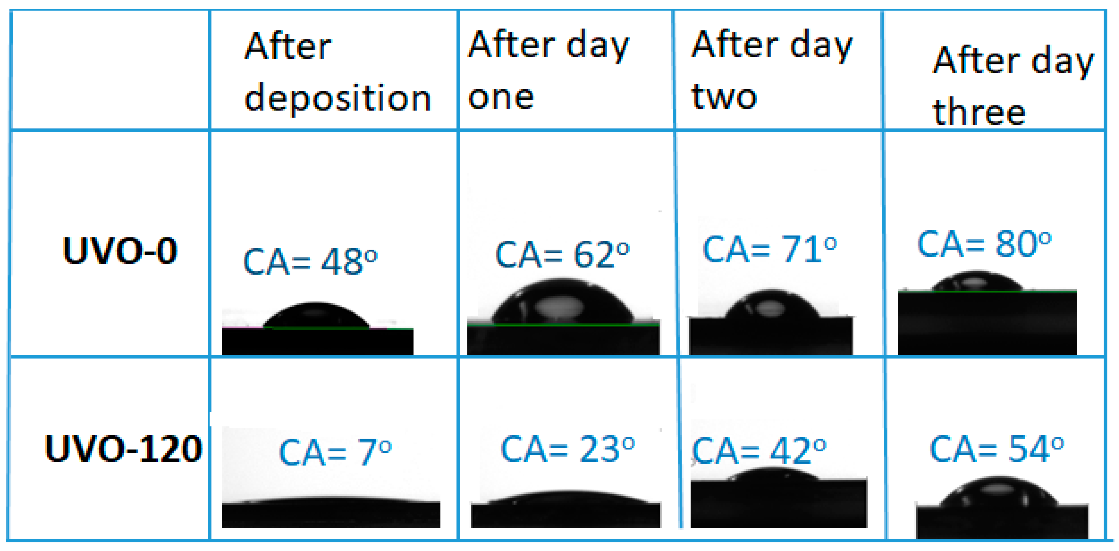 Materials 13 00006 g002 Materials 13 00006 g002