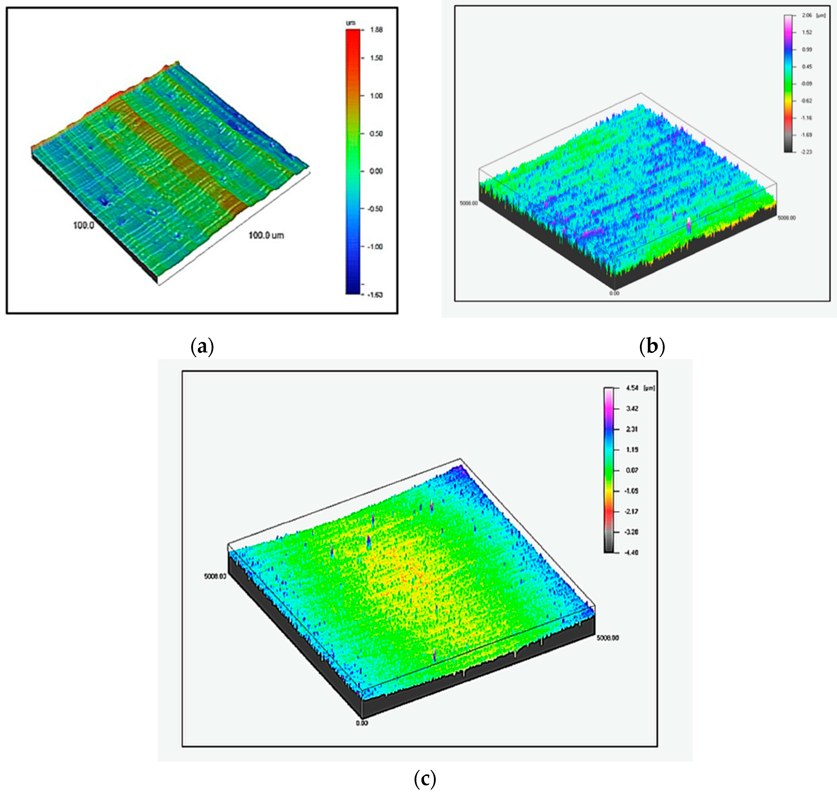 Materials 13 00007 g003