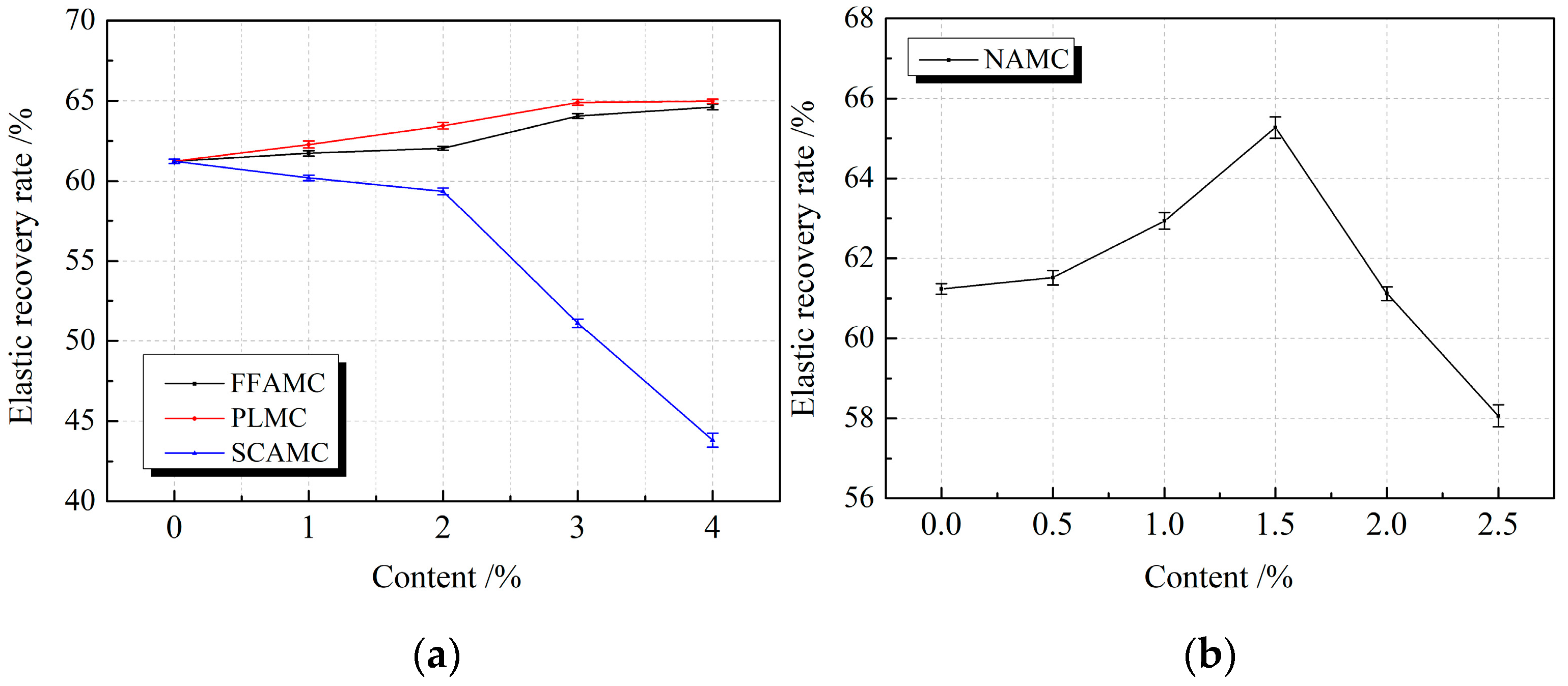 Materials 13 00008 g007