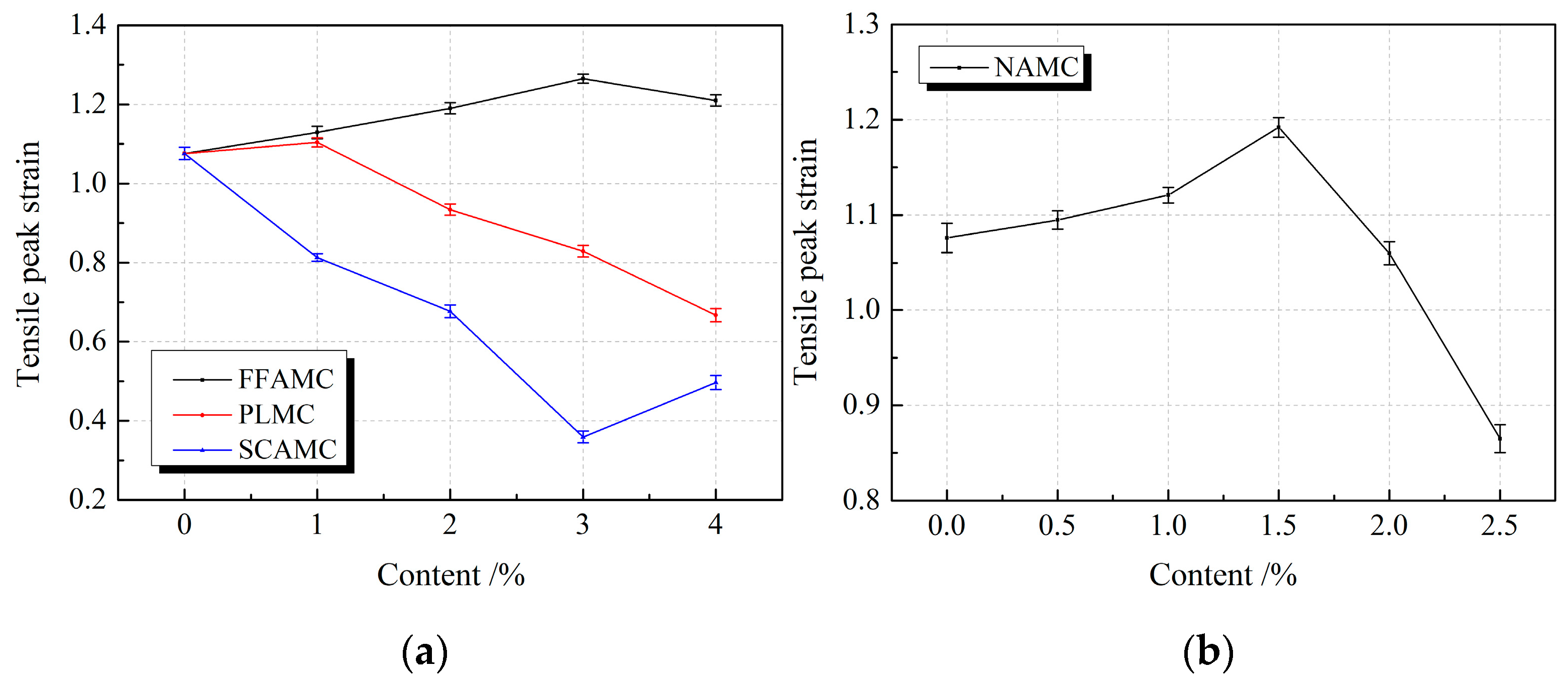 Materials 13 00008 g009