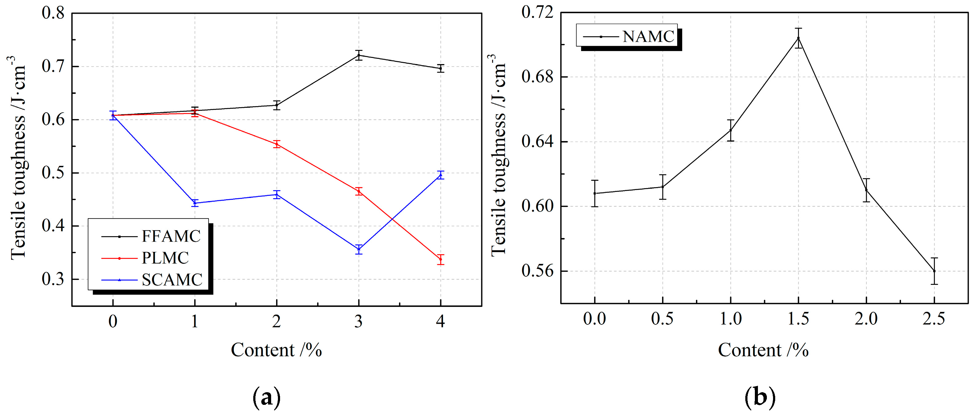 Materials 13 00008 g010