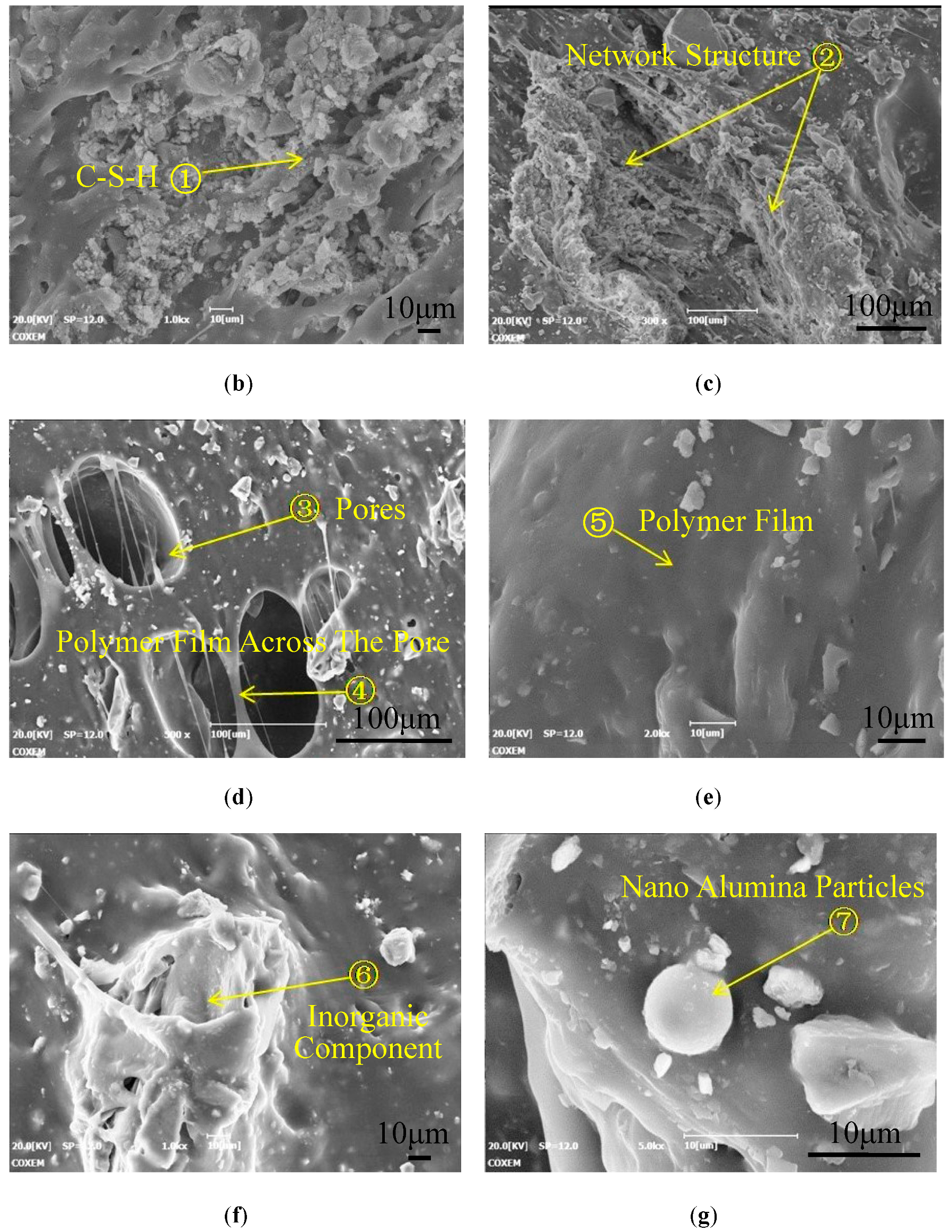 Materials 13 00008 g014b