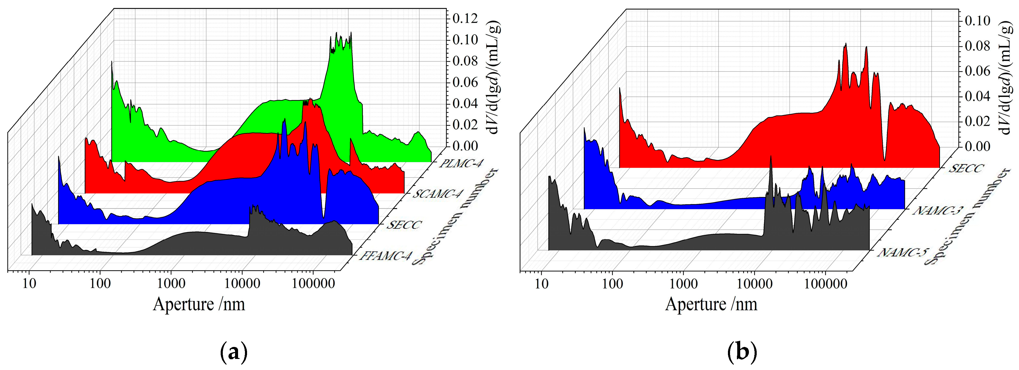 Materials 13 00008 g015