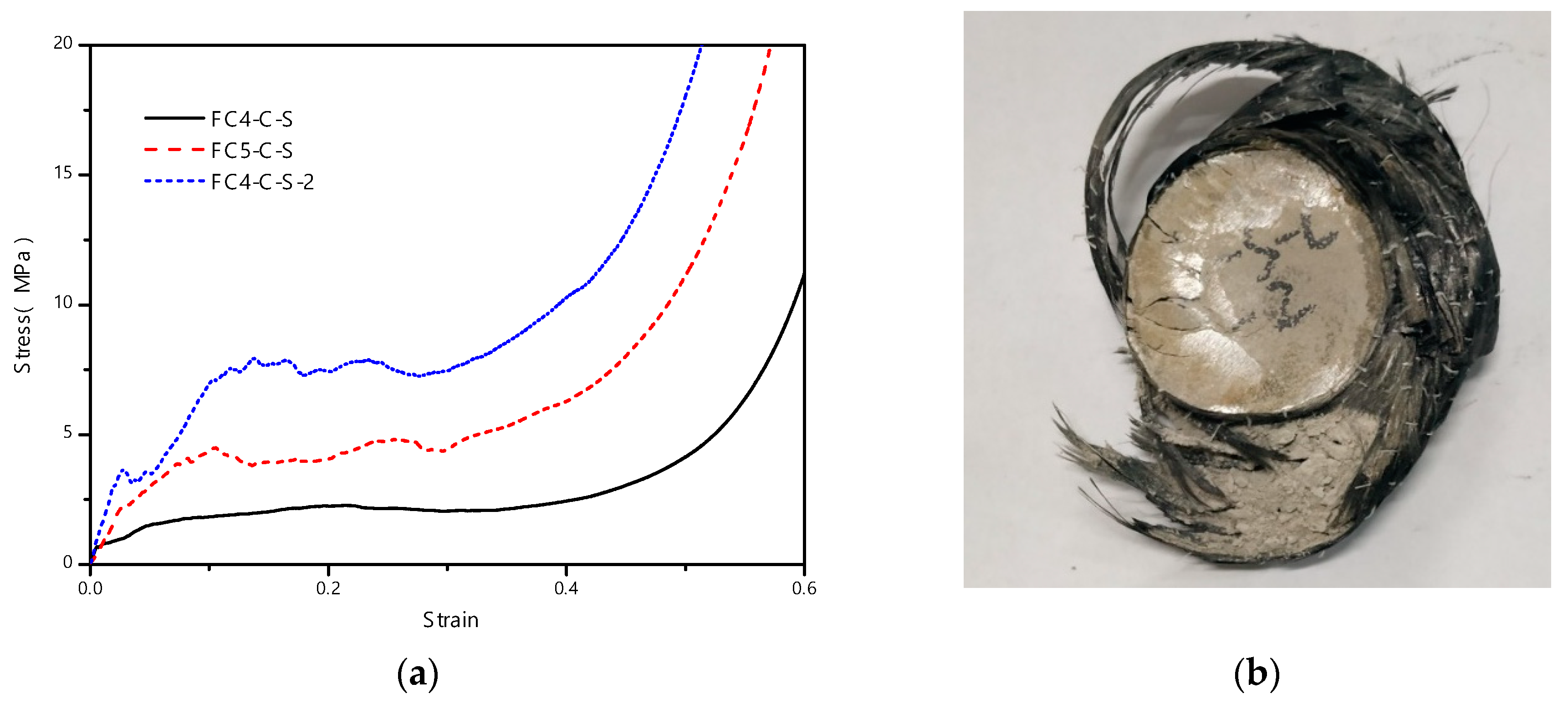 Materials 13 00010 g005 550