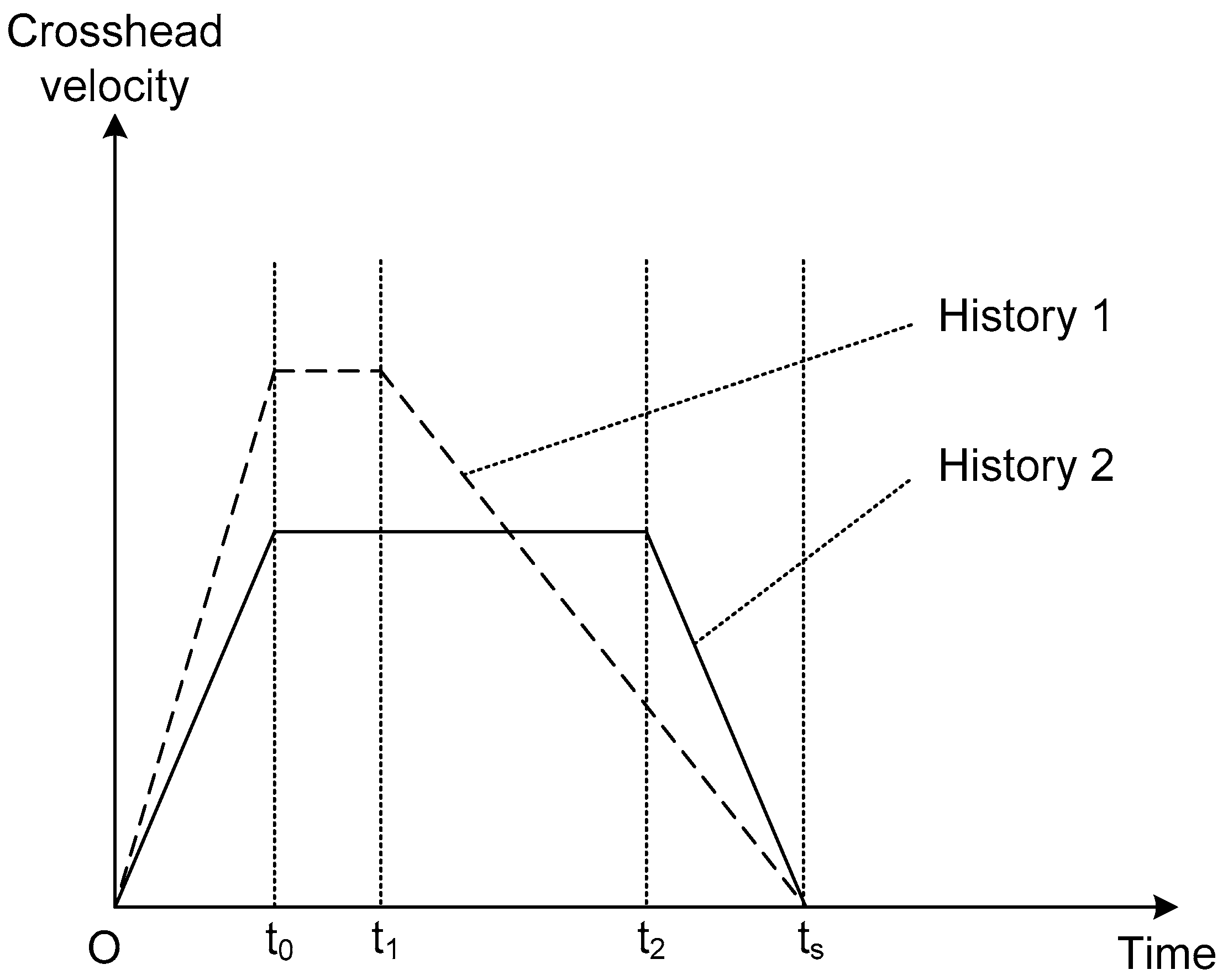 Materials 13 00010 g007 550