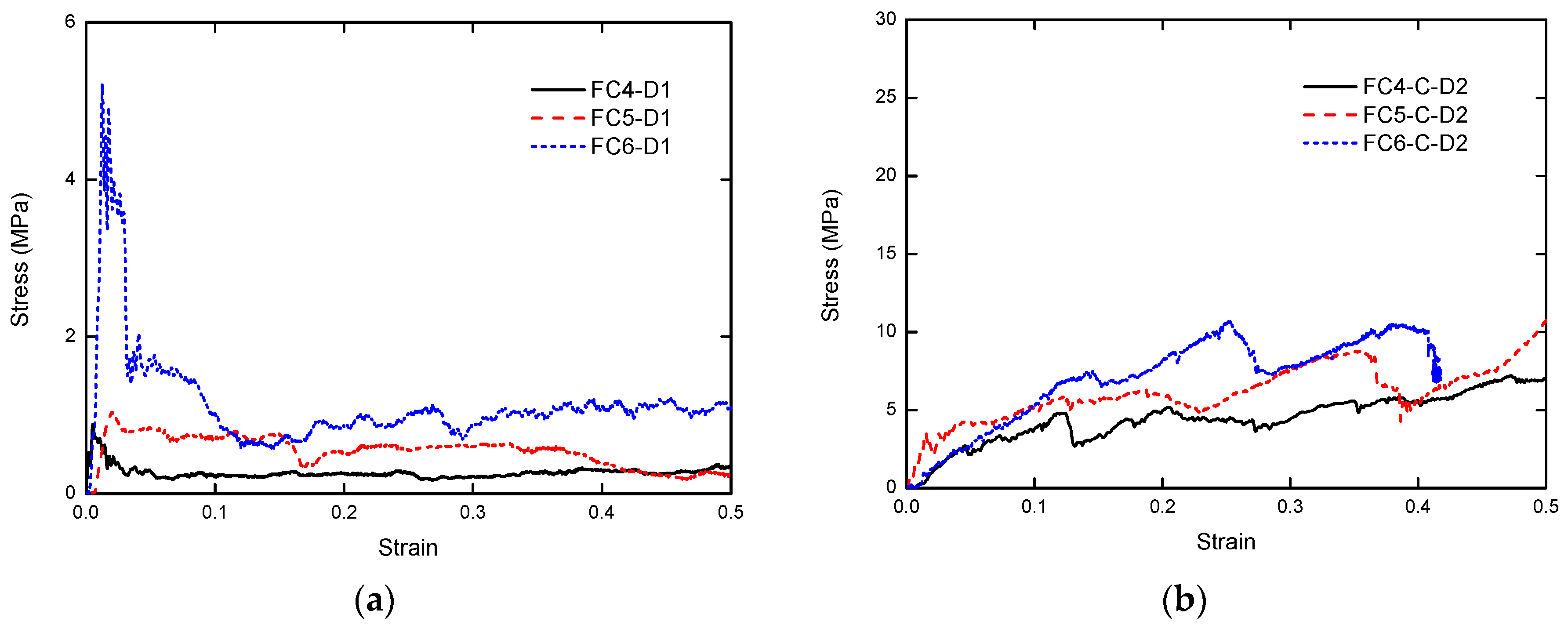 Materials 13 00010 g008 550