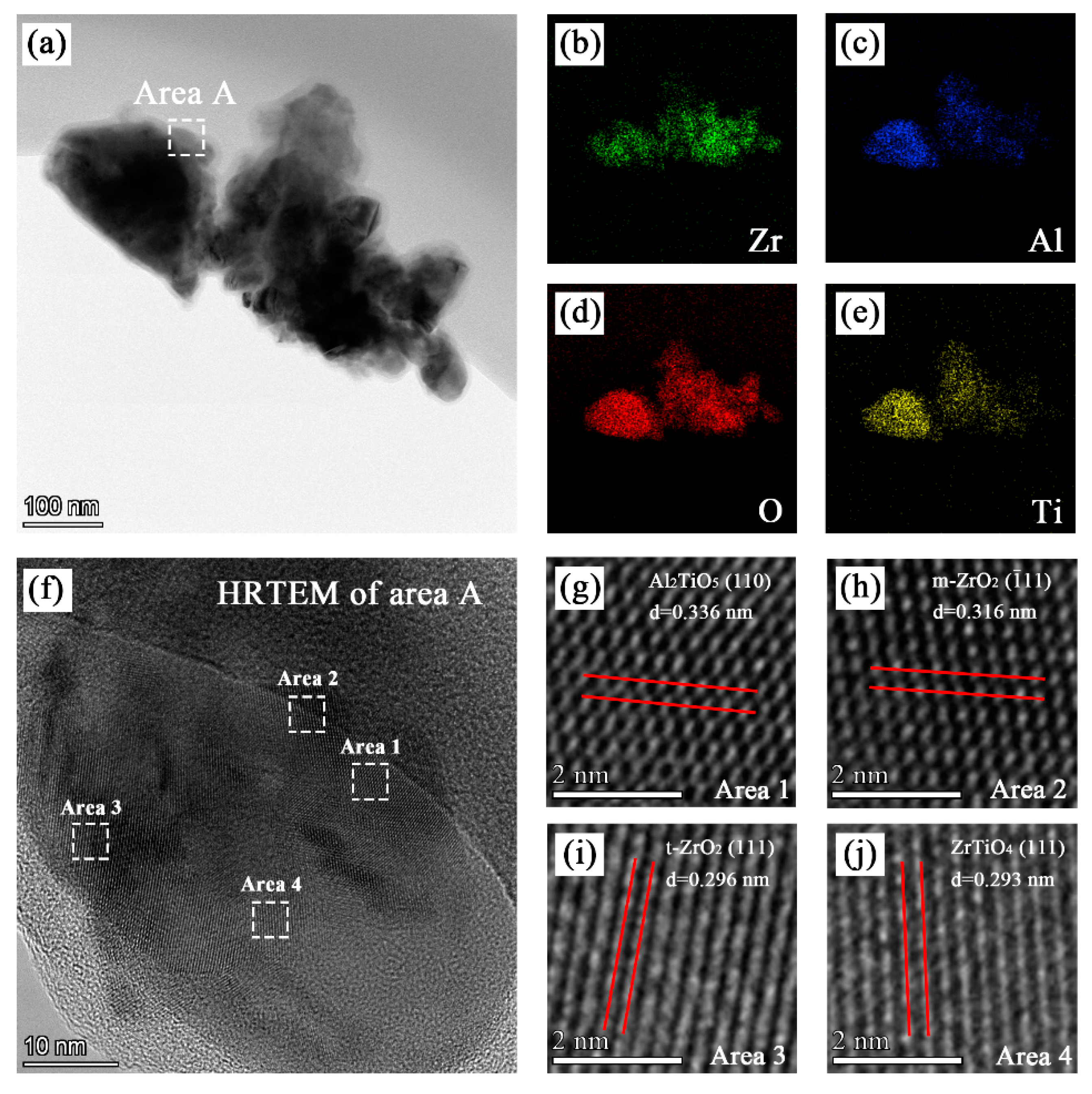 Materials 13 00011 g005