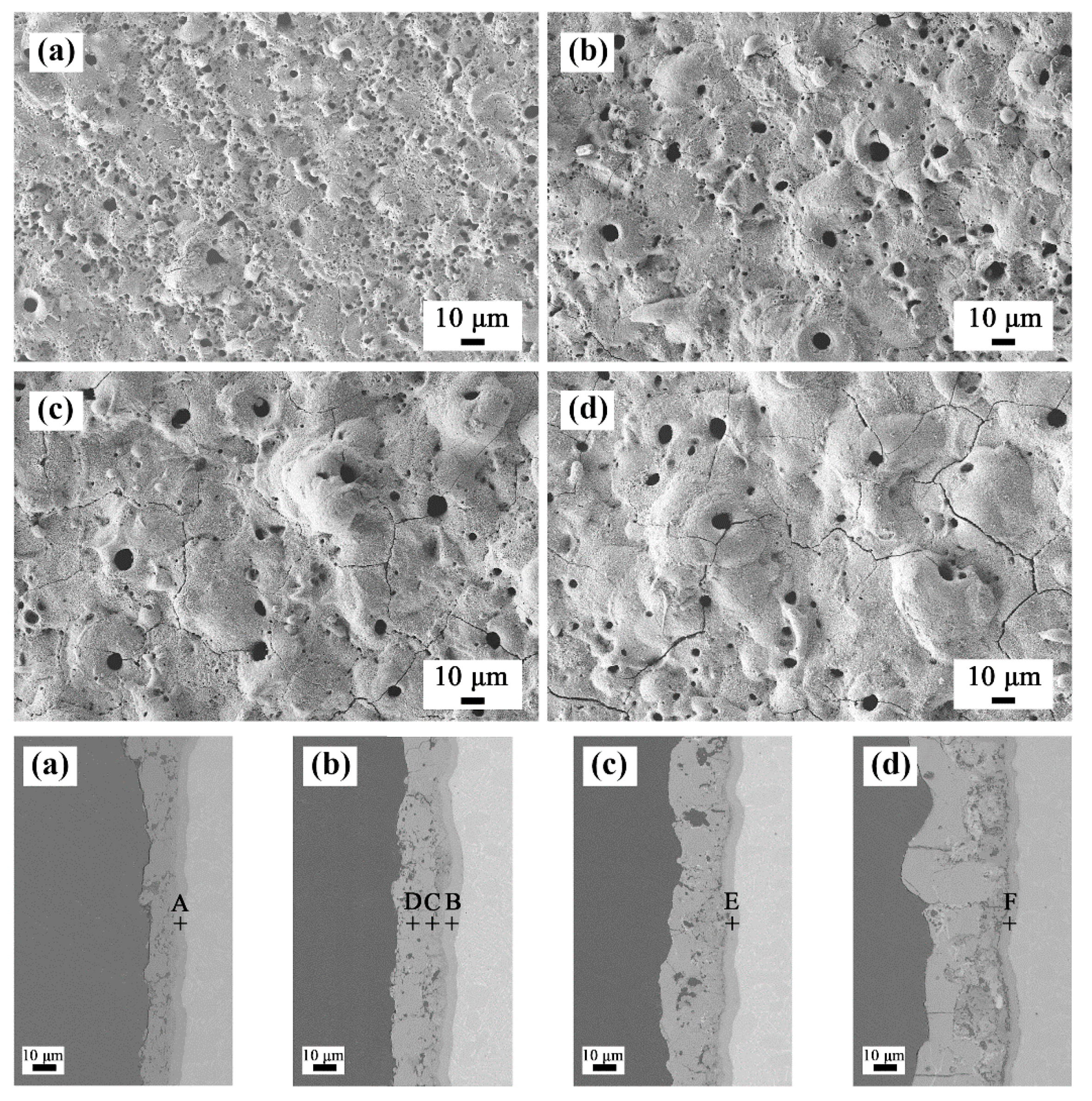 Materials 13 00011 g008