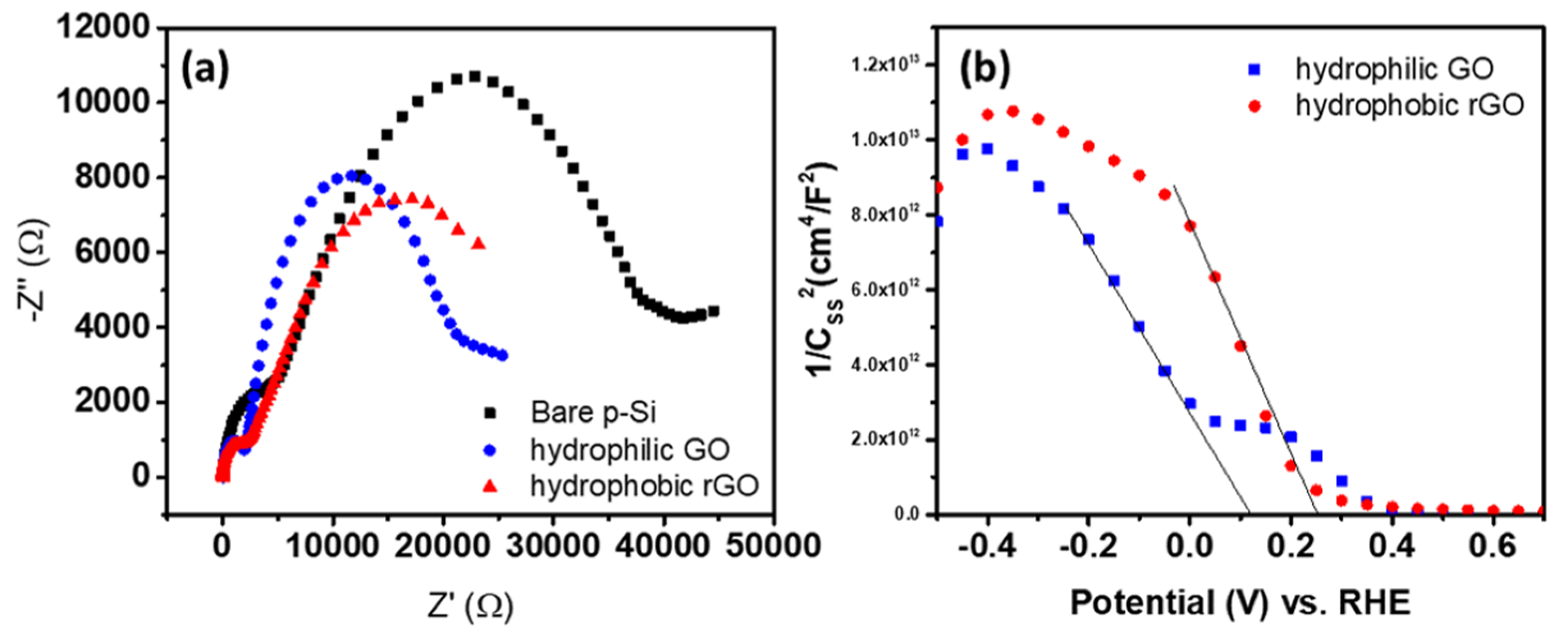 Materials 13 00012 g006 Materials 13 00012 g006