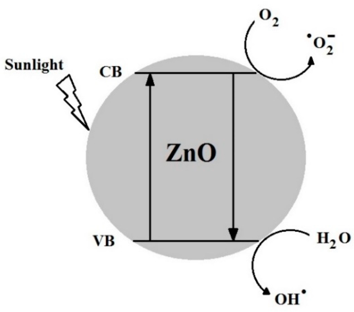 Materials 13 00014 g009 Materials 13 00014 g009
