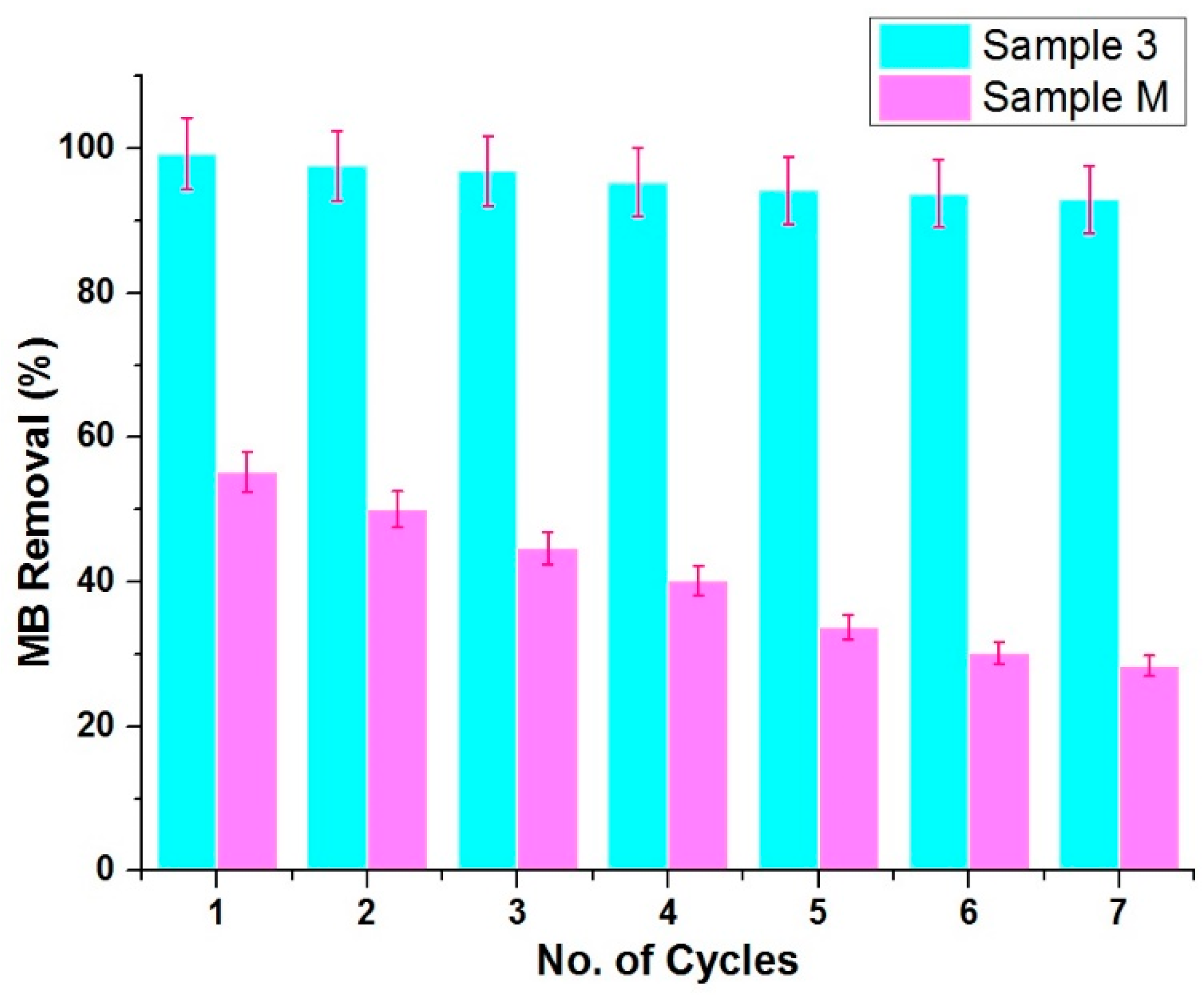 Materials 13 00014 g016 Materials 13 00014 g016