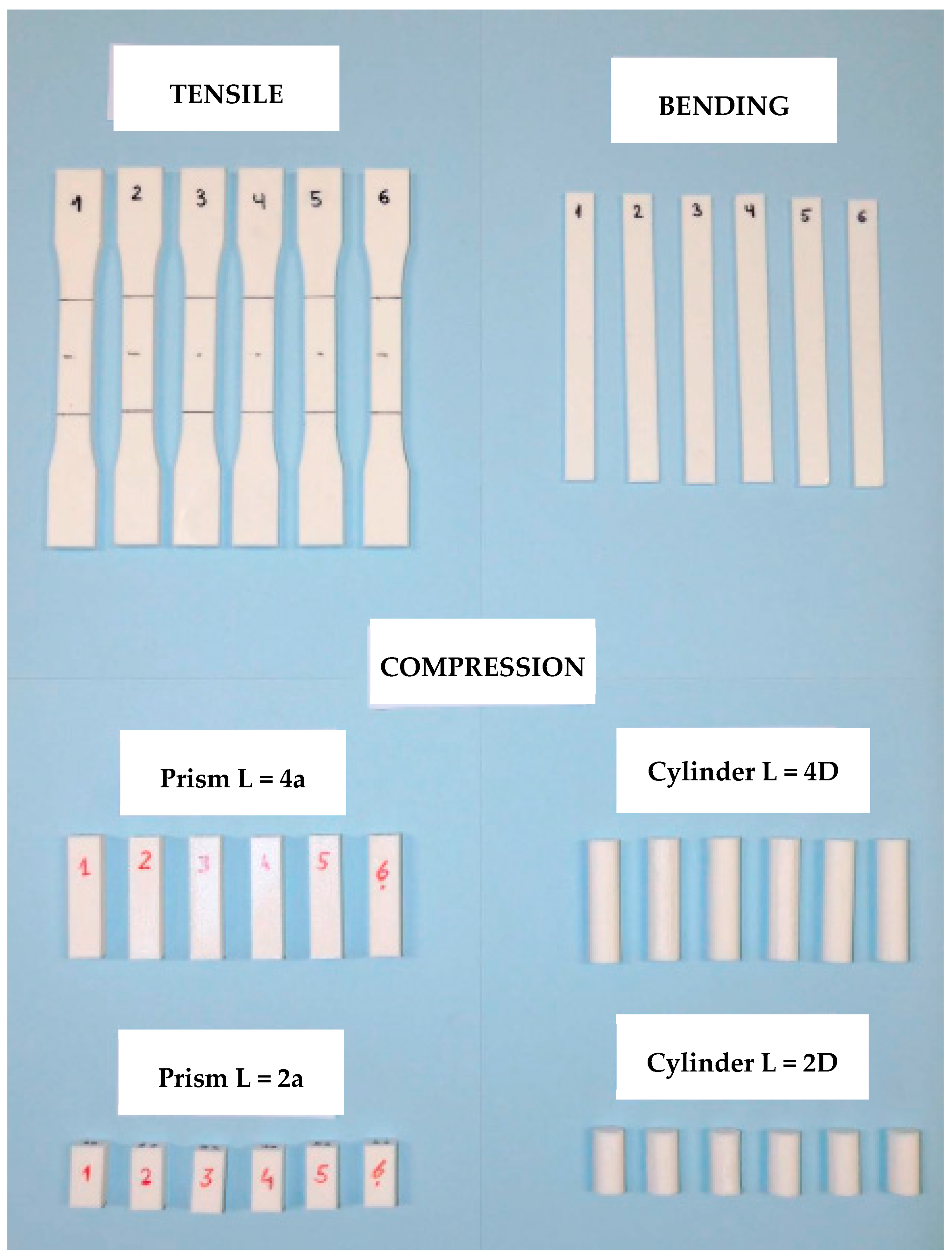 Materials 13 00015 g005 Materials 13 00015 g005