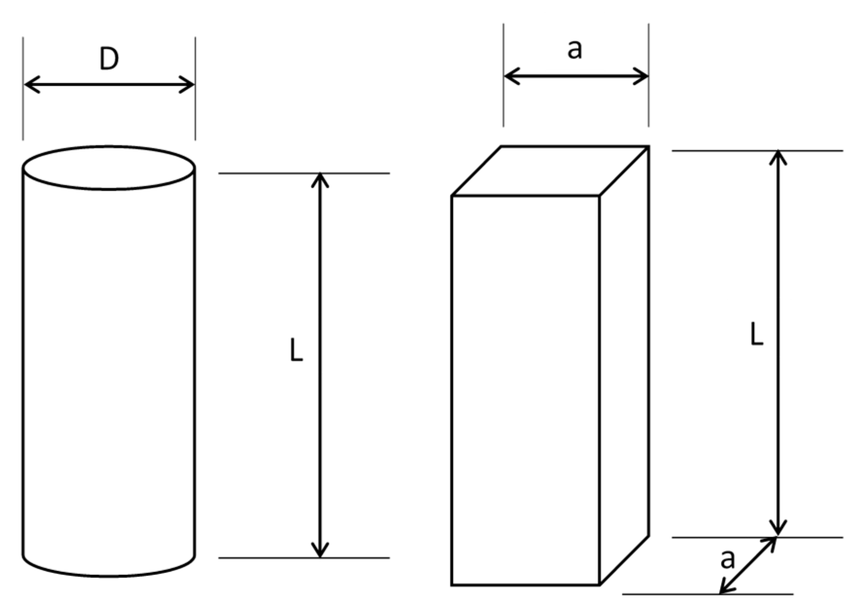 Materials 13 00015 g007 Materials 13 00015 g007