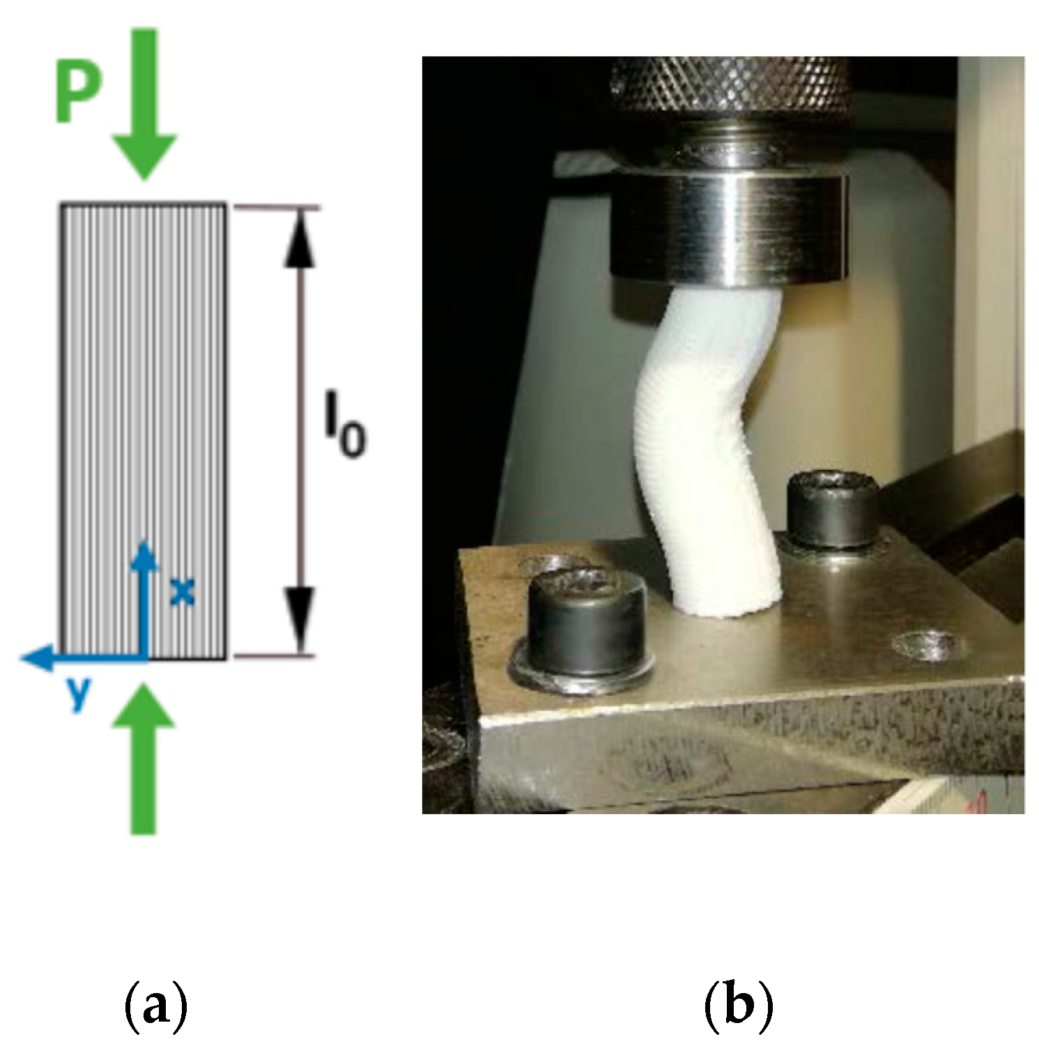 Materials 13 00015 g008 Materials 13 00015 g008
