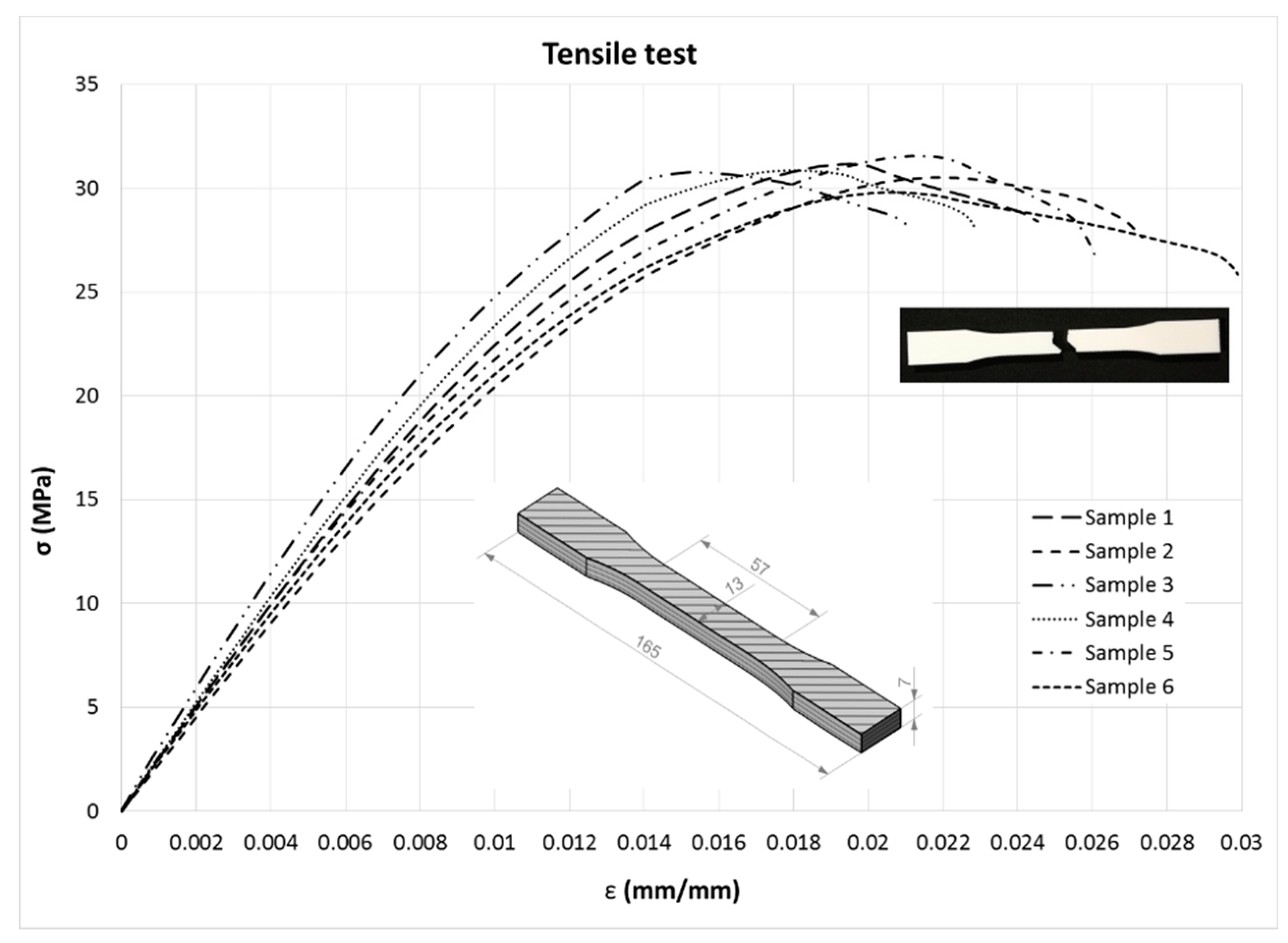 Materials 13 00015 g012 Materials 13 00015 g012