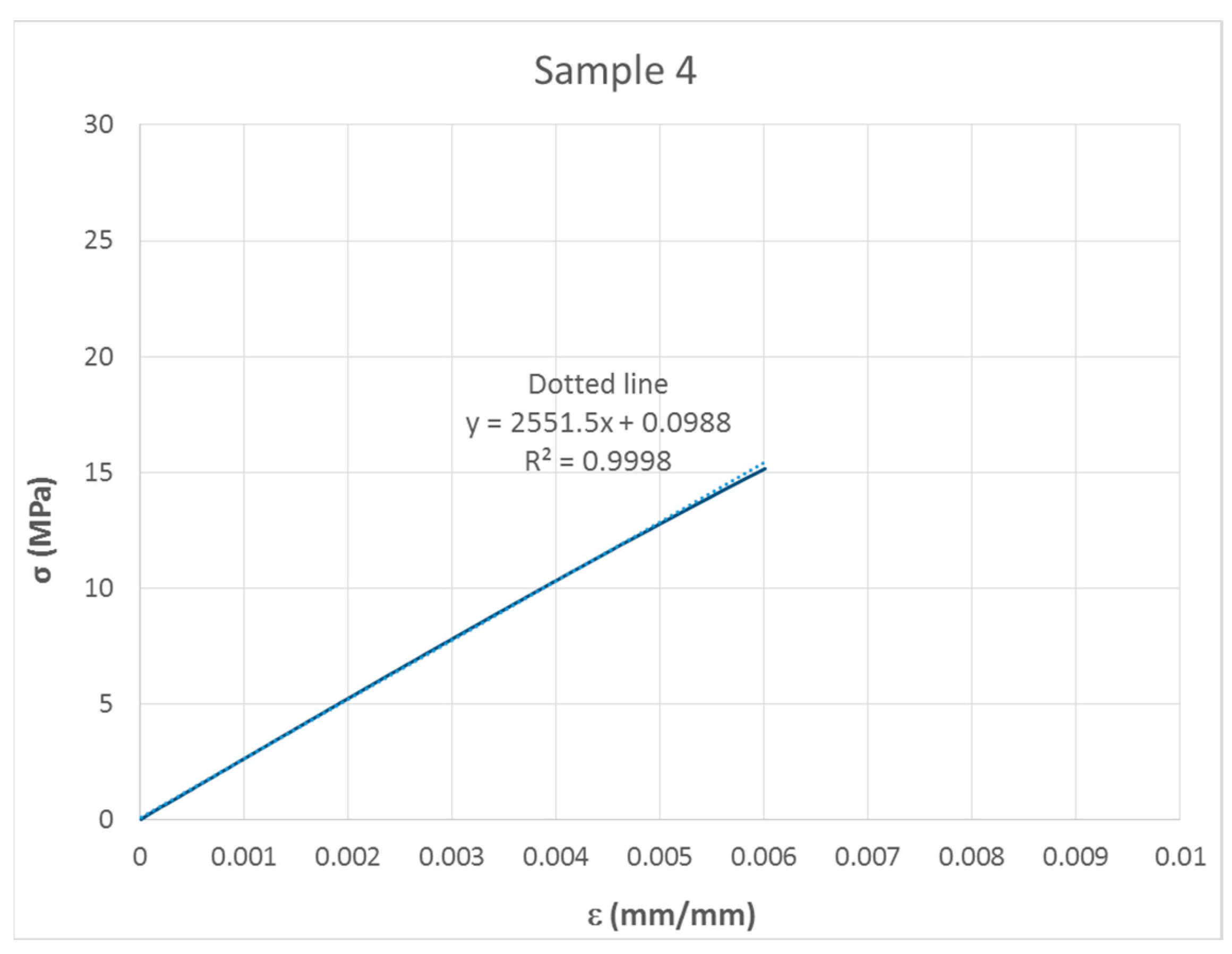 Materials 13 00015 g014 Materials 13 00015 g014