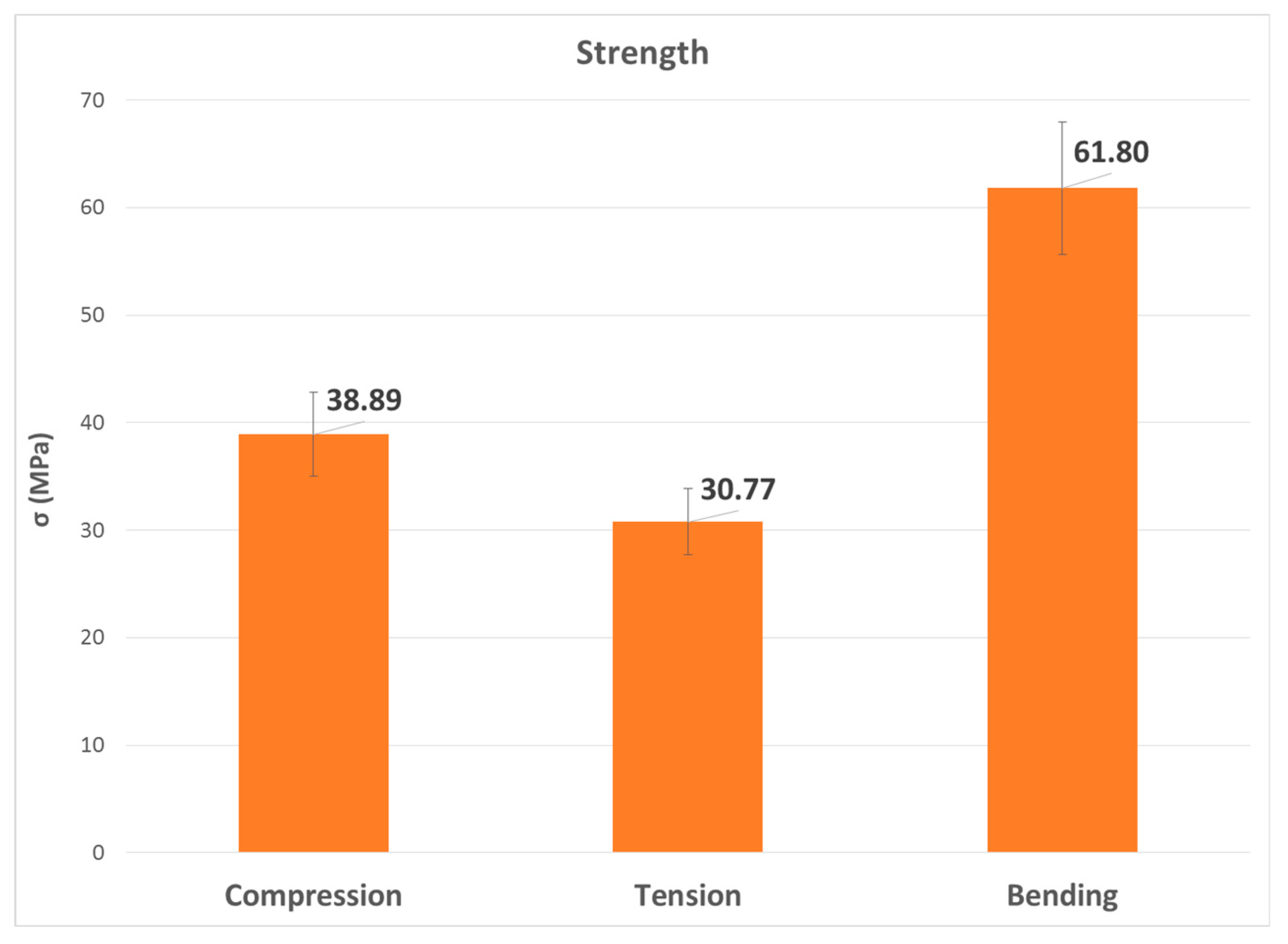 Materials 13 00015 g024 Materials 13 00015 g024