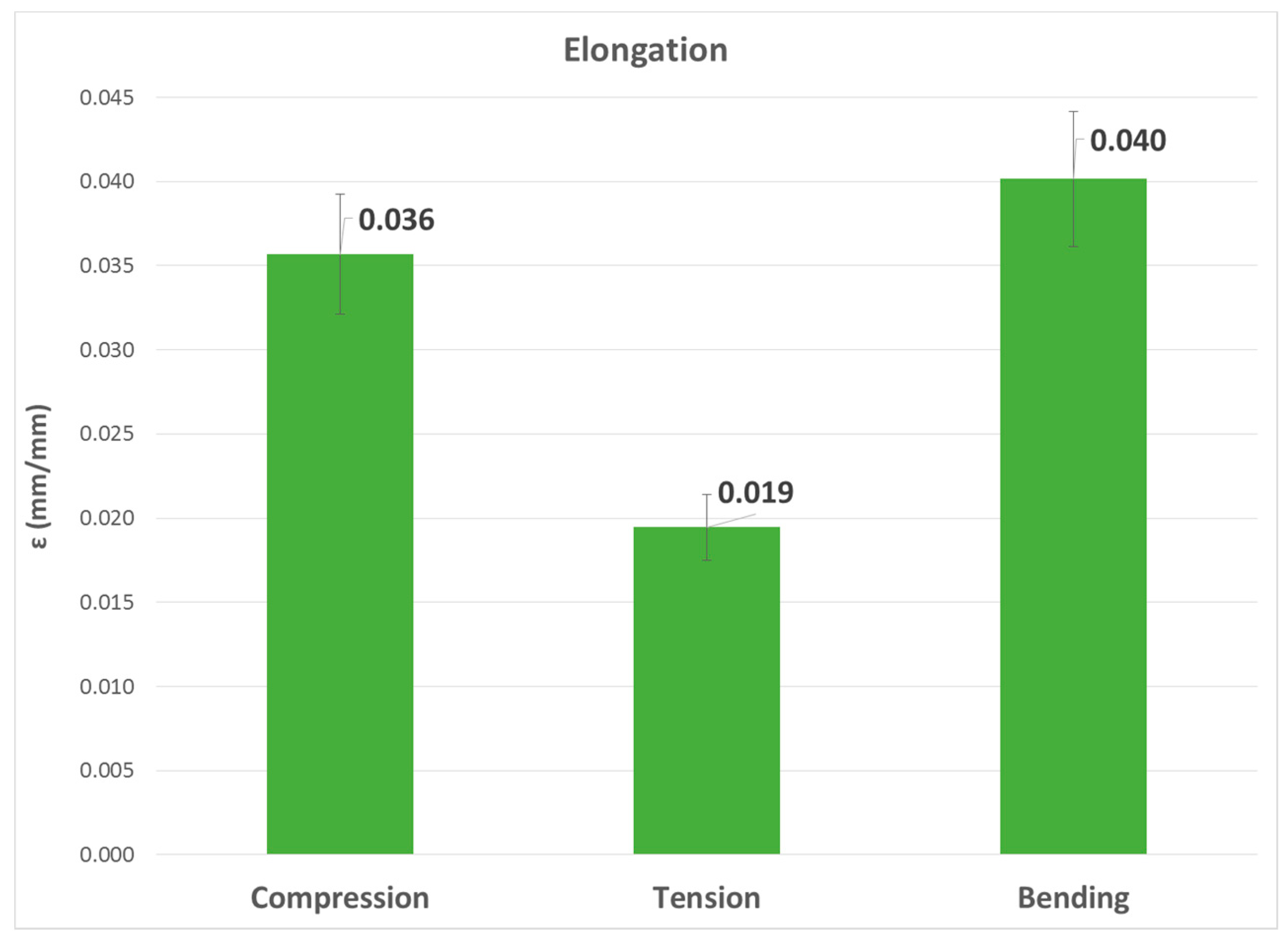 Materials 13 00015 g025 Materials 13 00015 g025