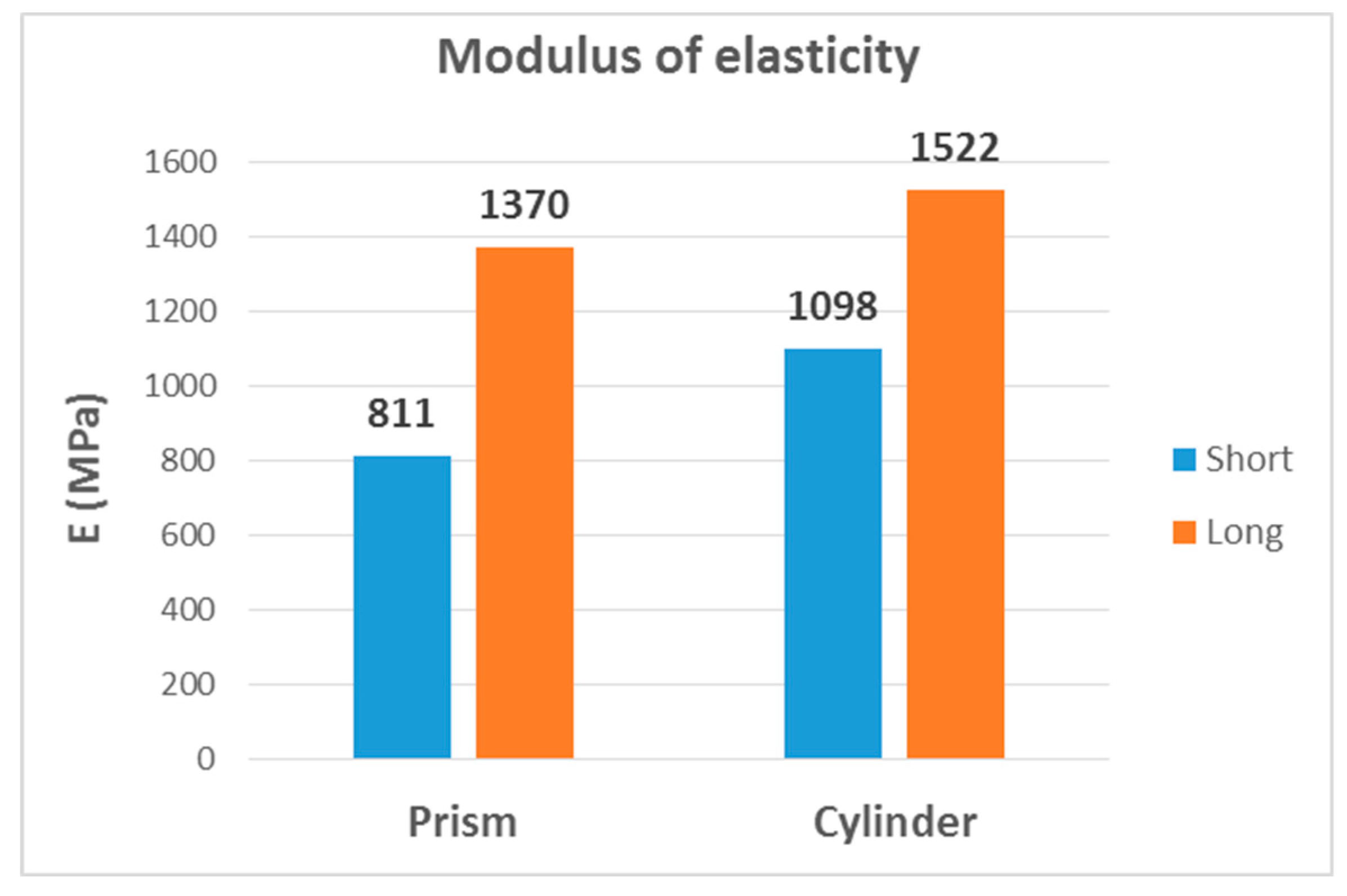 Materials 13 00015 g026 Materials 13 00015 g026