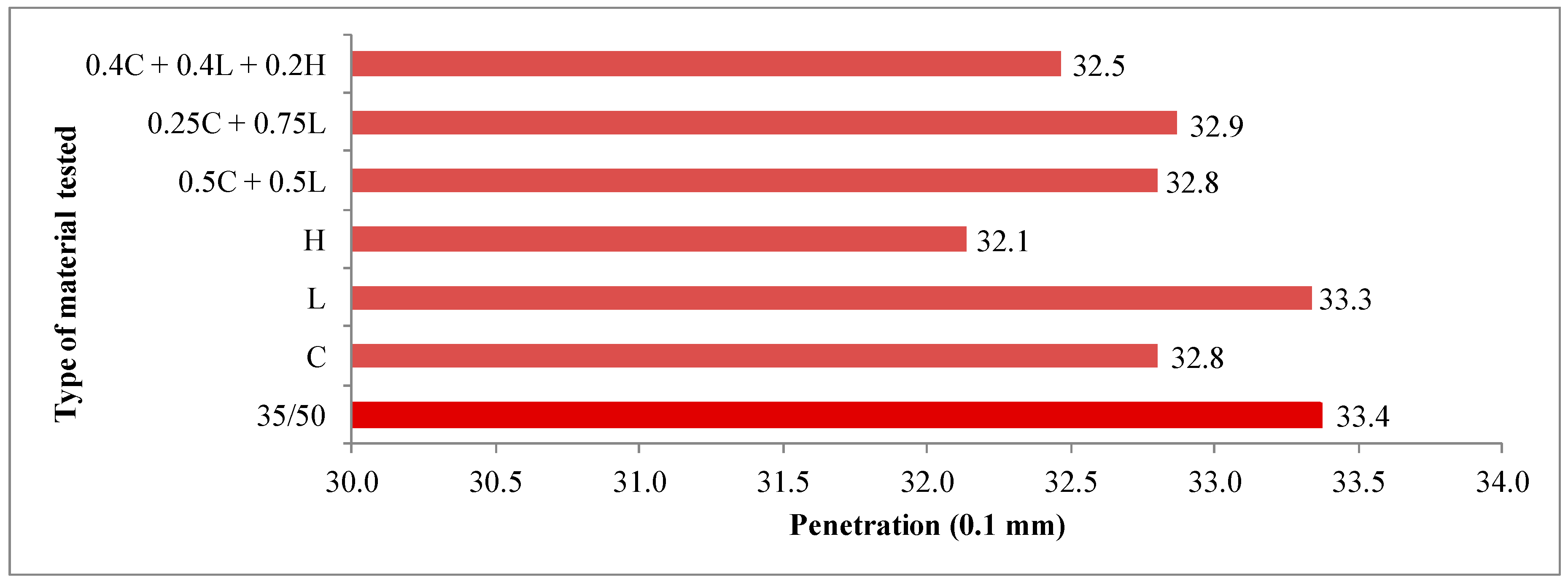 Materials 13 00019 g003 Materials 13 00019 g003