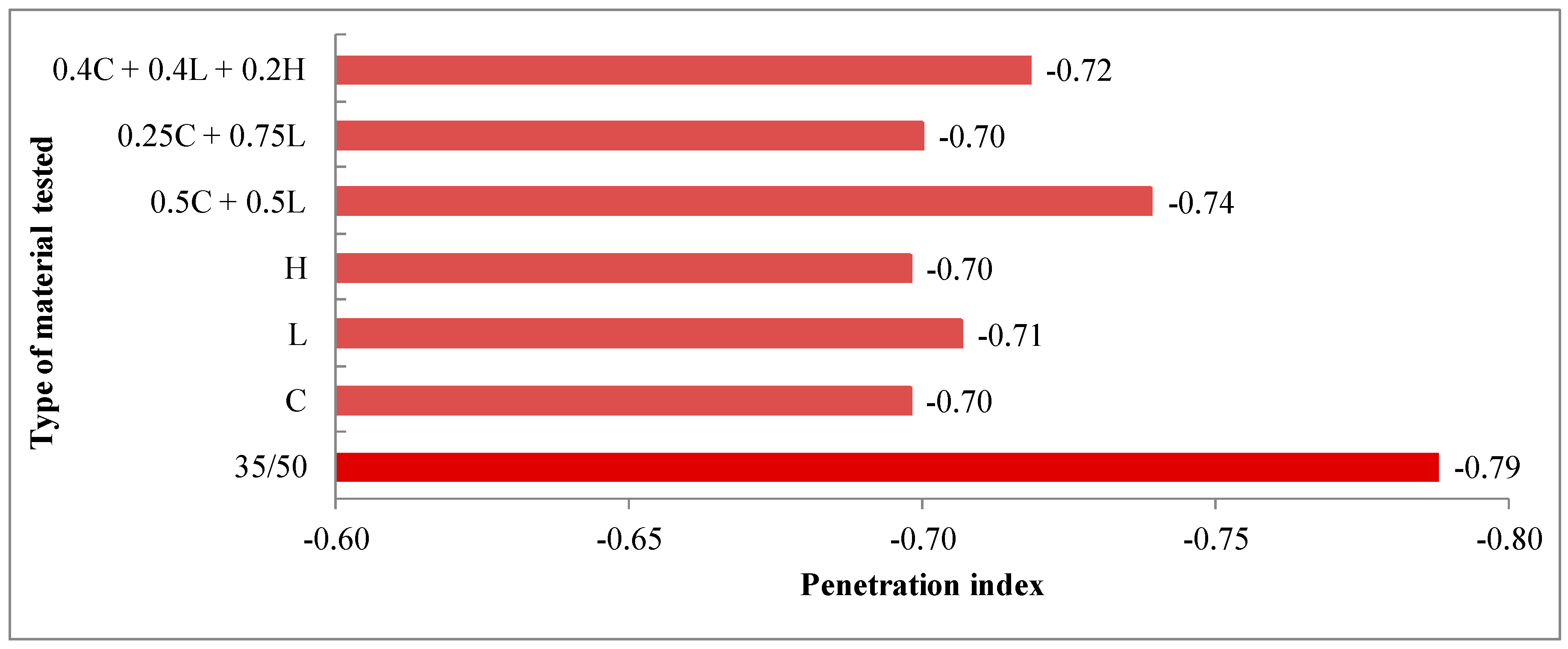 Materials 13 00019 g005 Materials 13 00019 g005