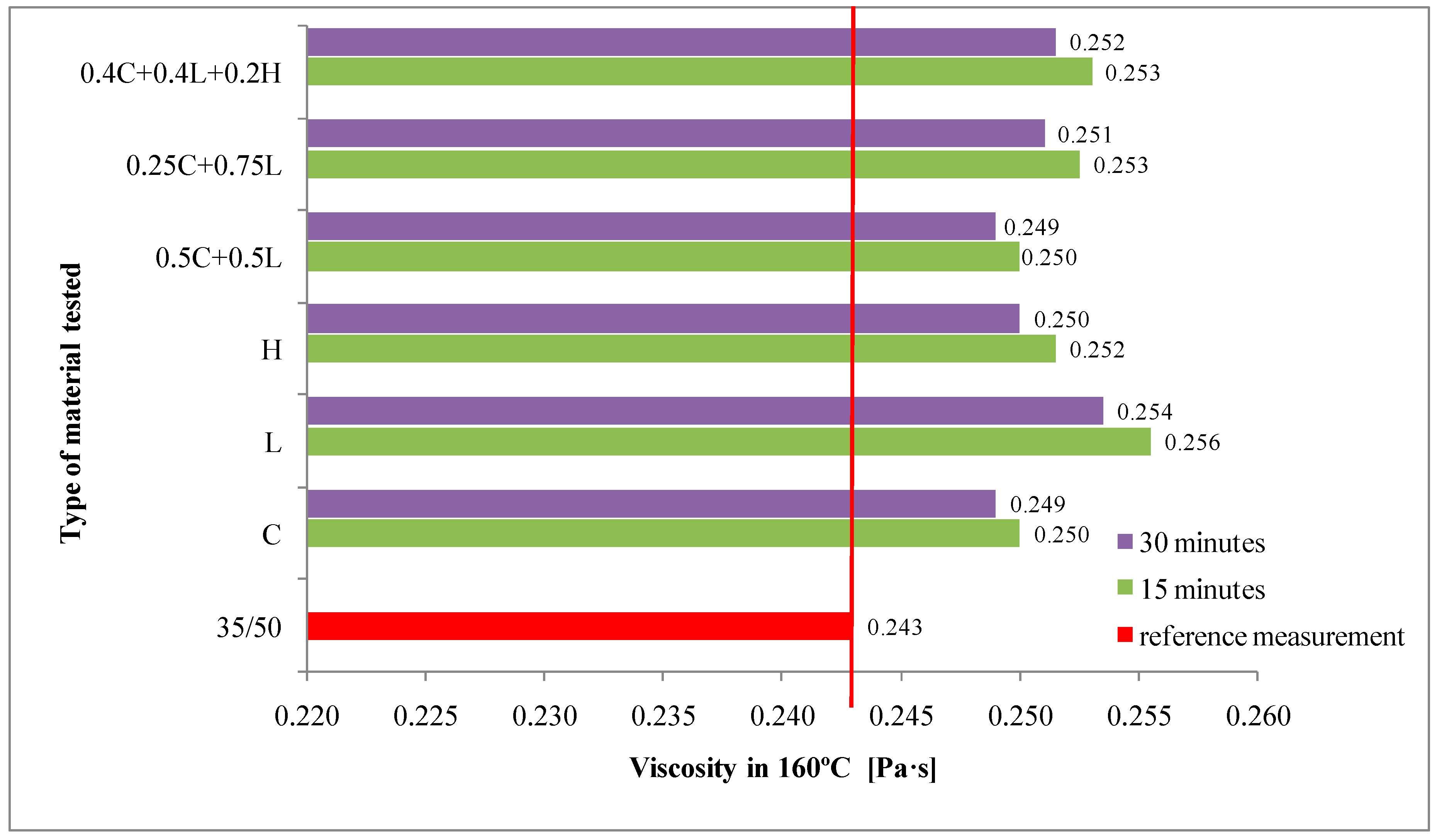 Materials 13 00019 g006 Materials 13 00019 g006