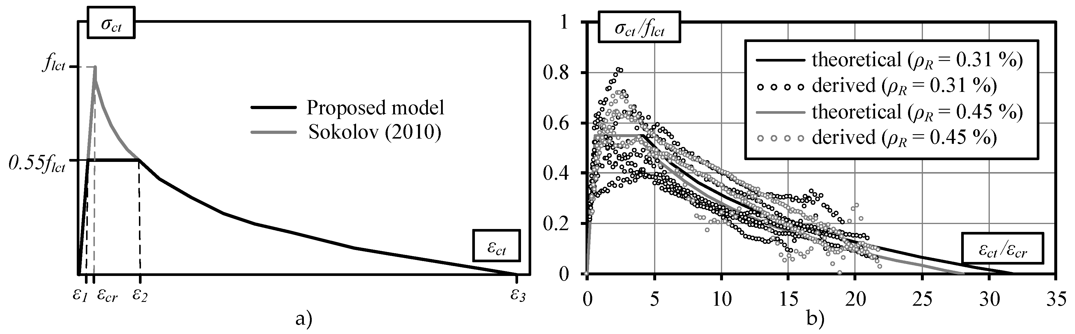 Materials 13 00020 g001 Materials 13 00020 g001