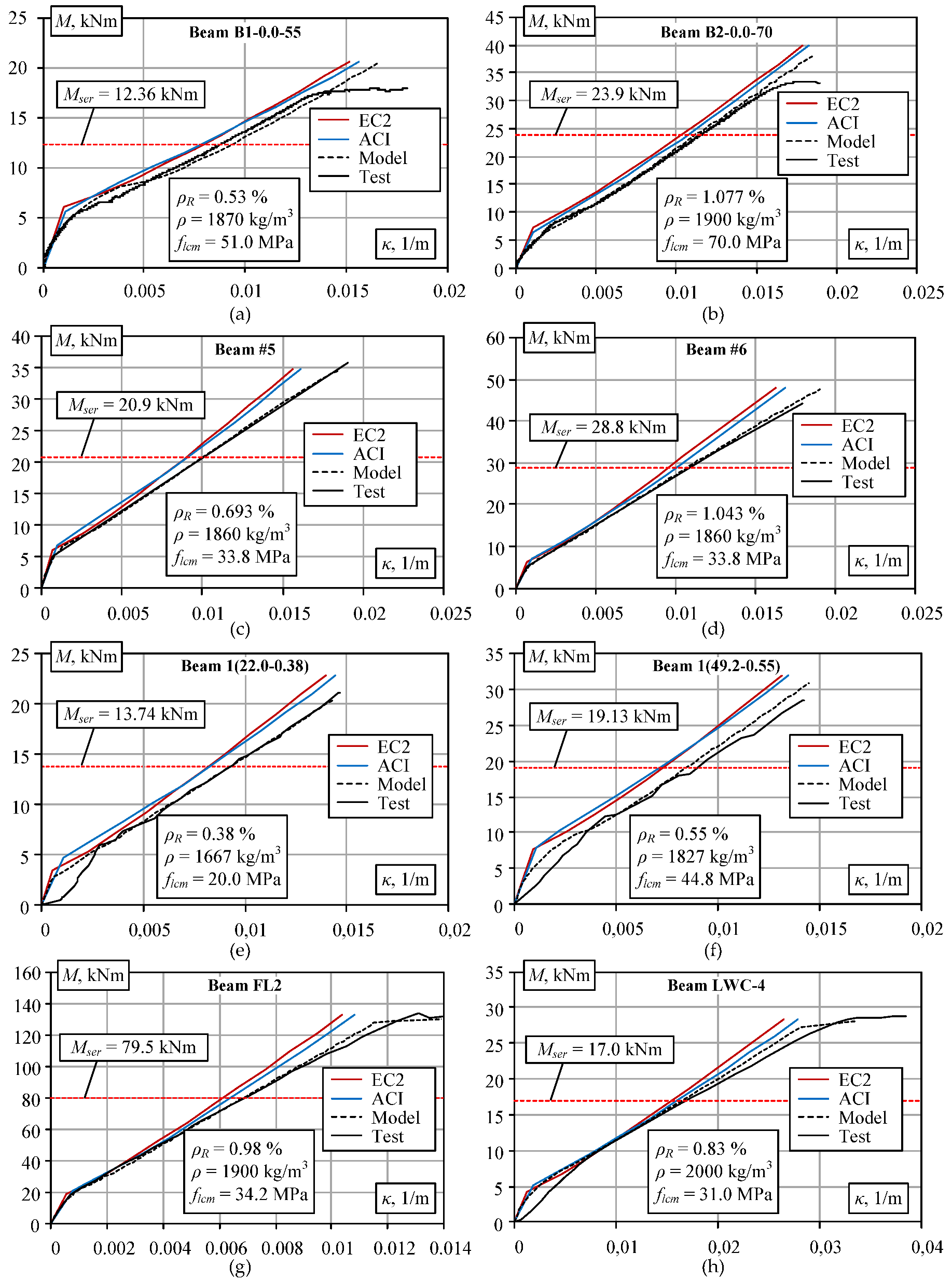 Materials 13 00020 g003 Materials 13 00020 g003