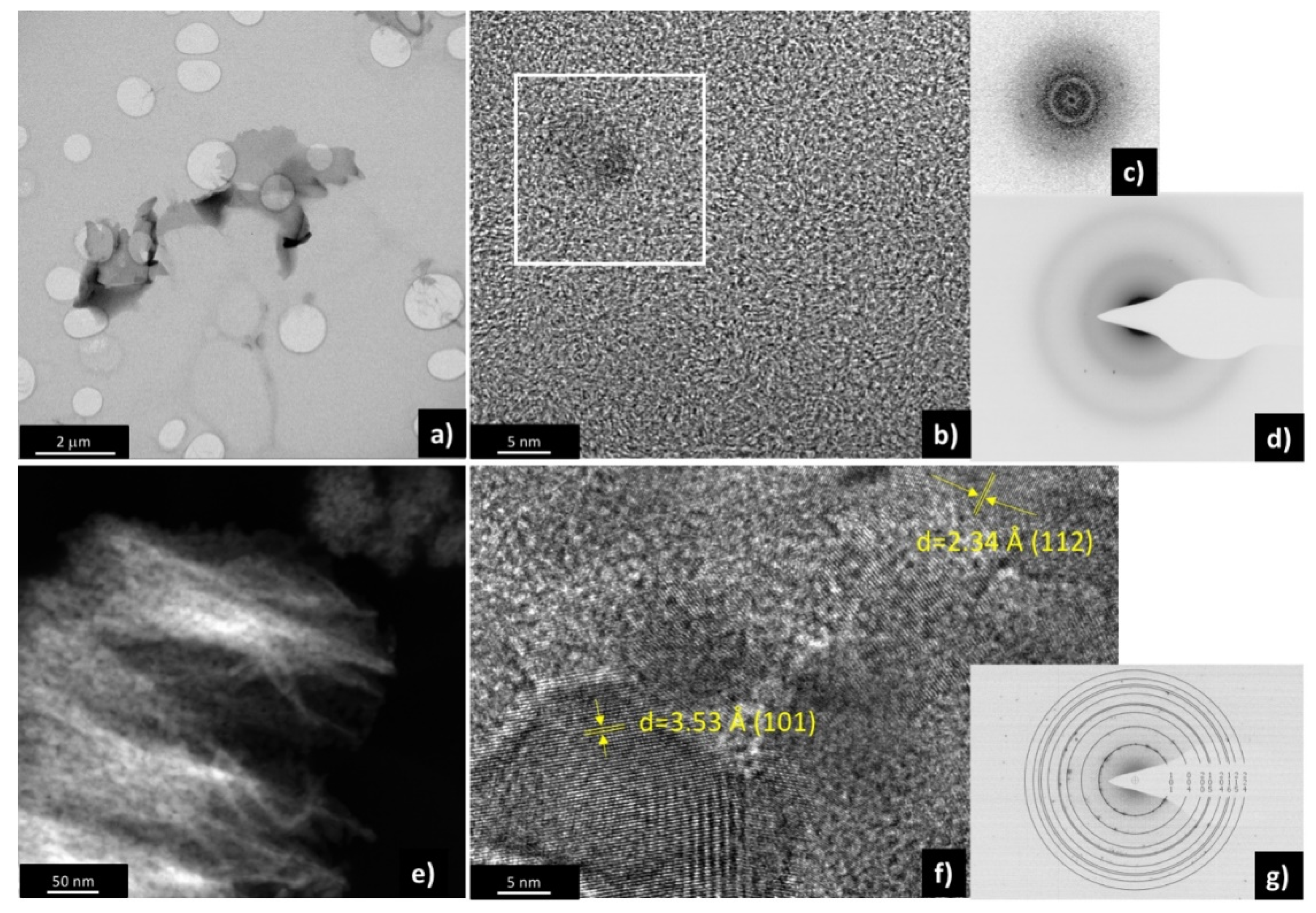 Materials 13 00021 g002 Materials 13 00021 g002