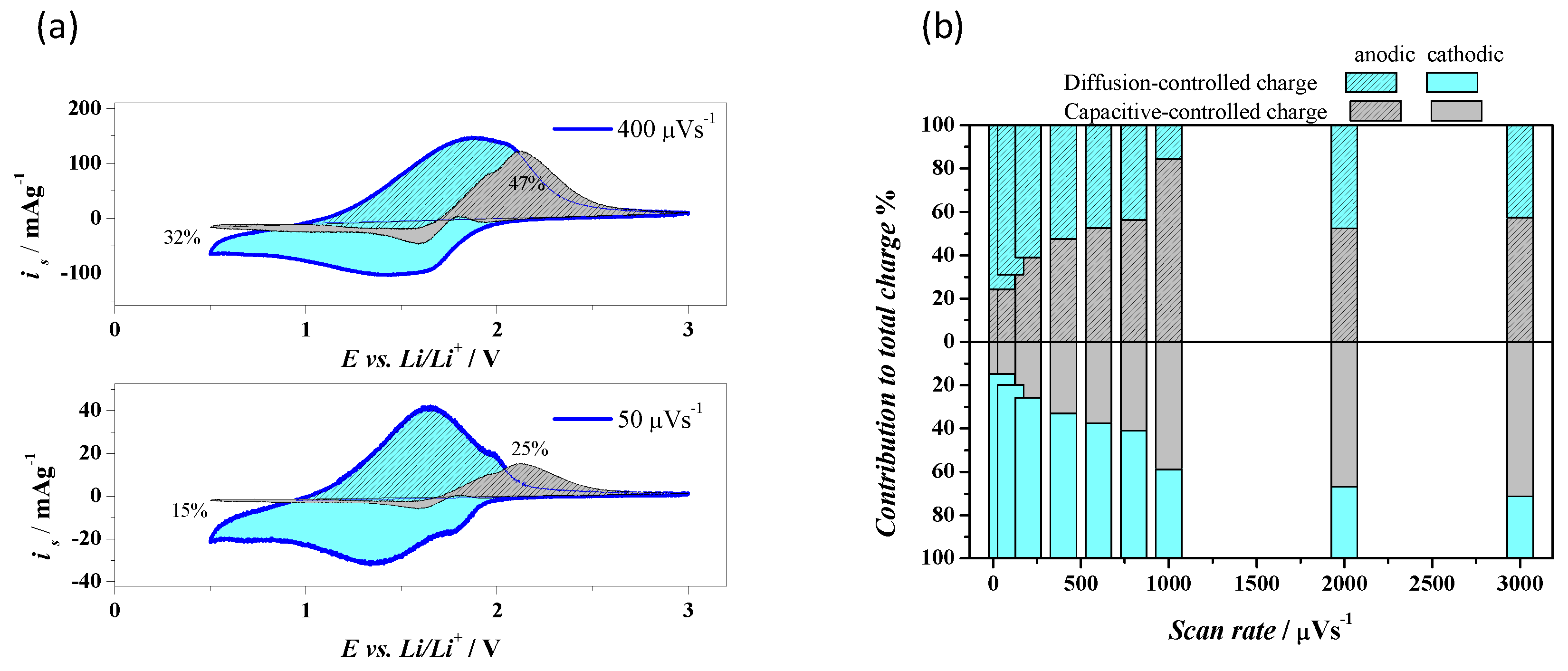 Materials 13 00021 g005 Materials 13 00021 g005