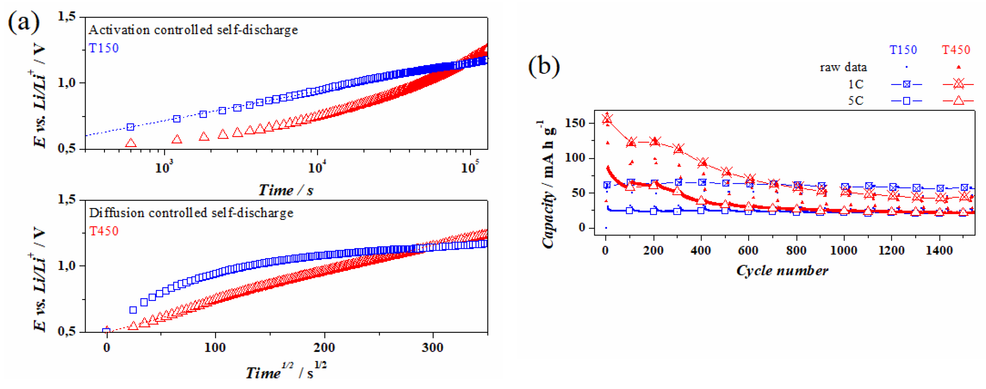 Materials 13 00021 g006 Materials 13 00021 g006