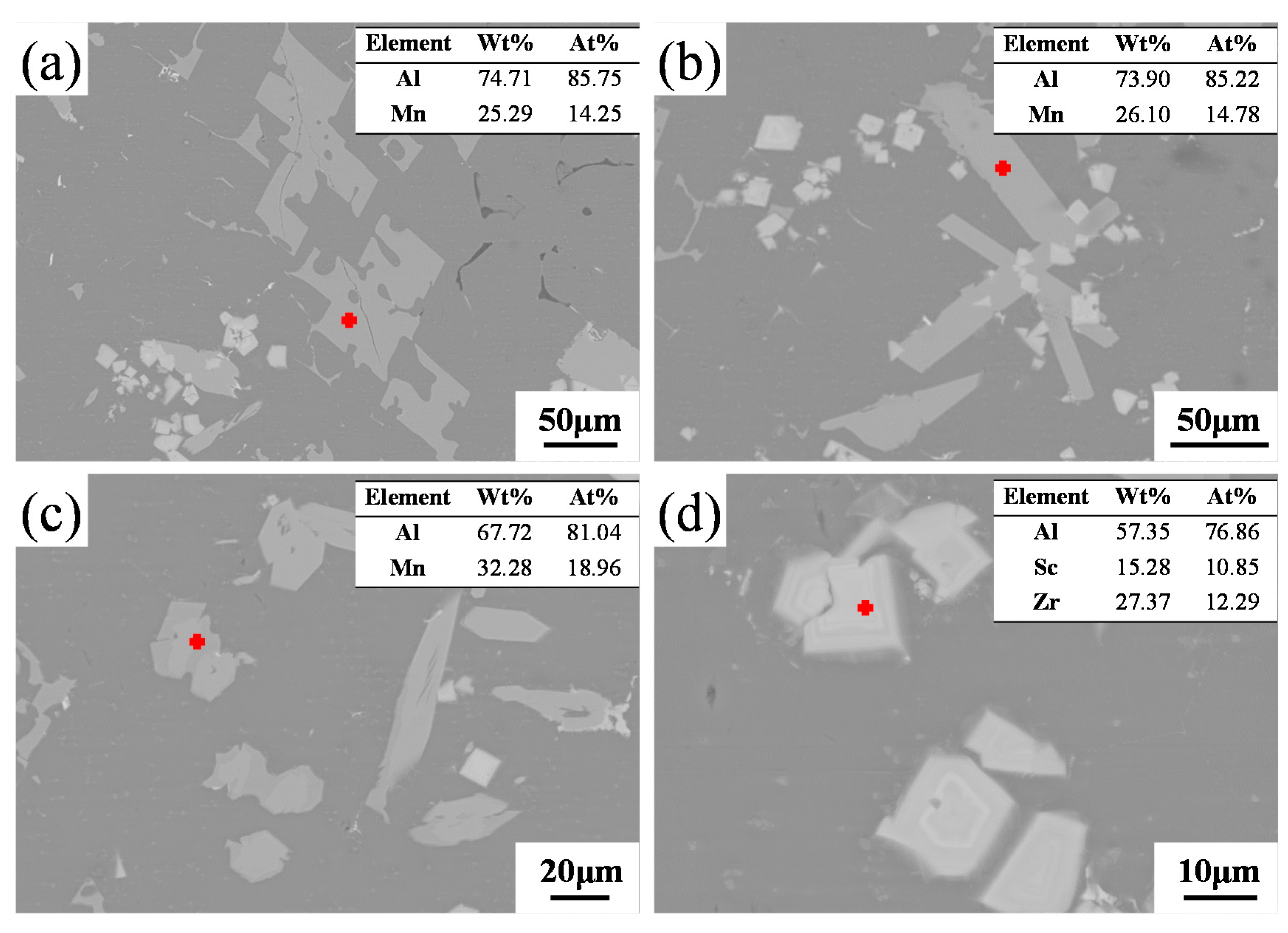 Materials 13 00022 g002