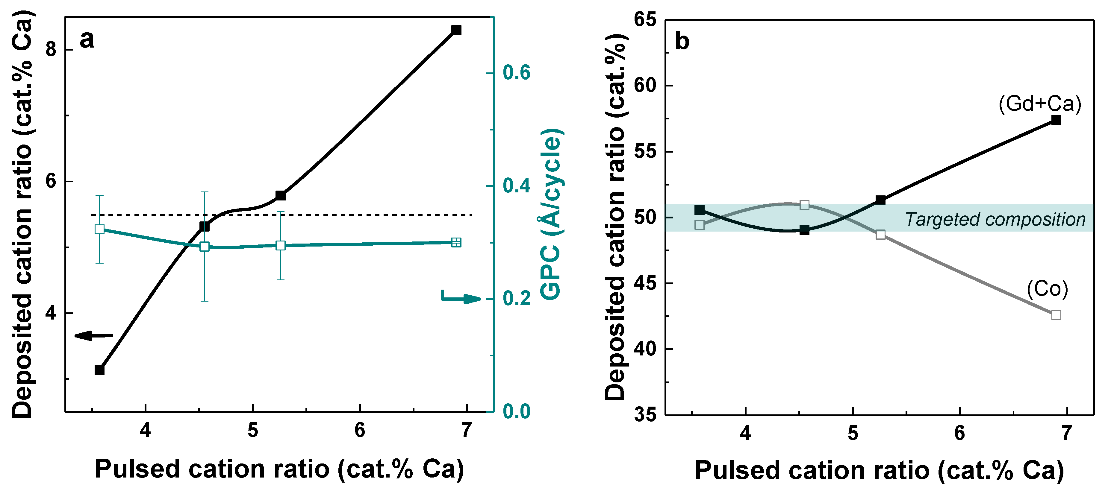 Materials 13 00024 g002