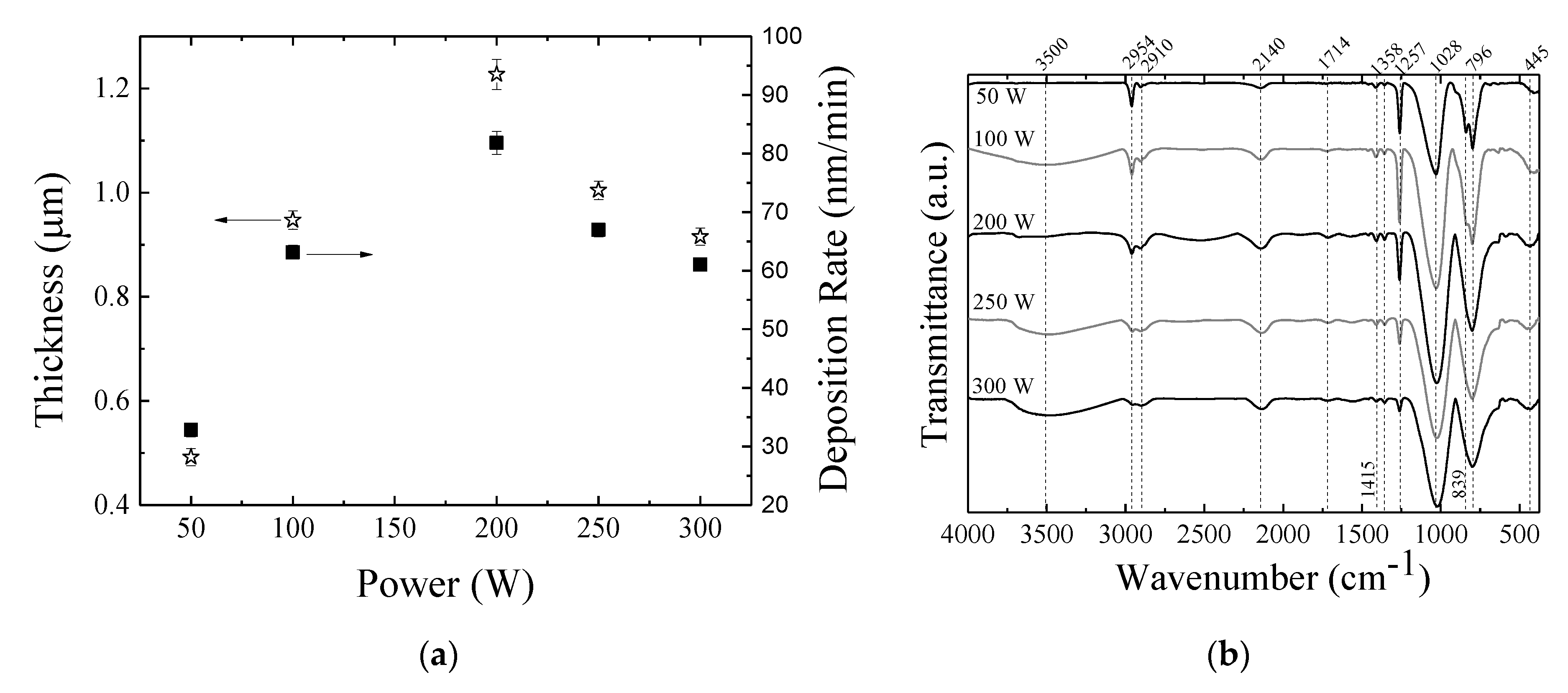 Materials 13 00025 g002 Materials 13 00025 g002