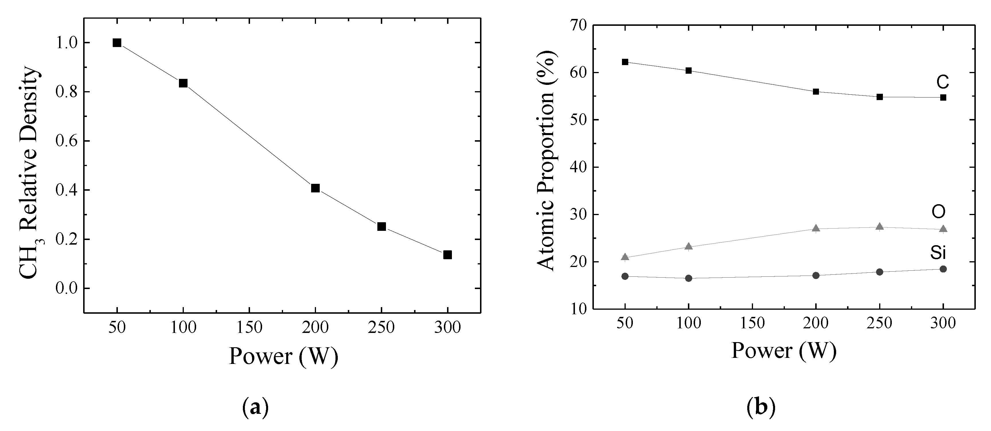 Materials 13 00025 g004 Materials 13 00025 g004