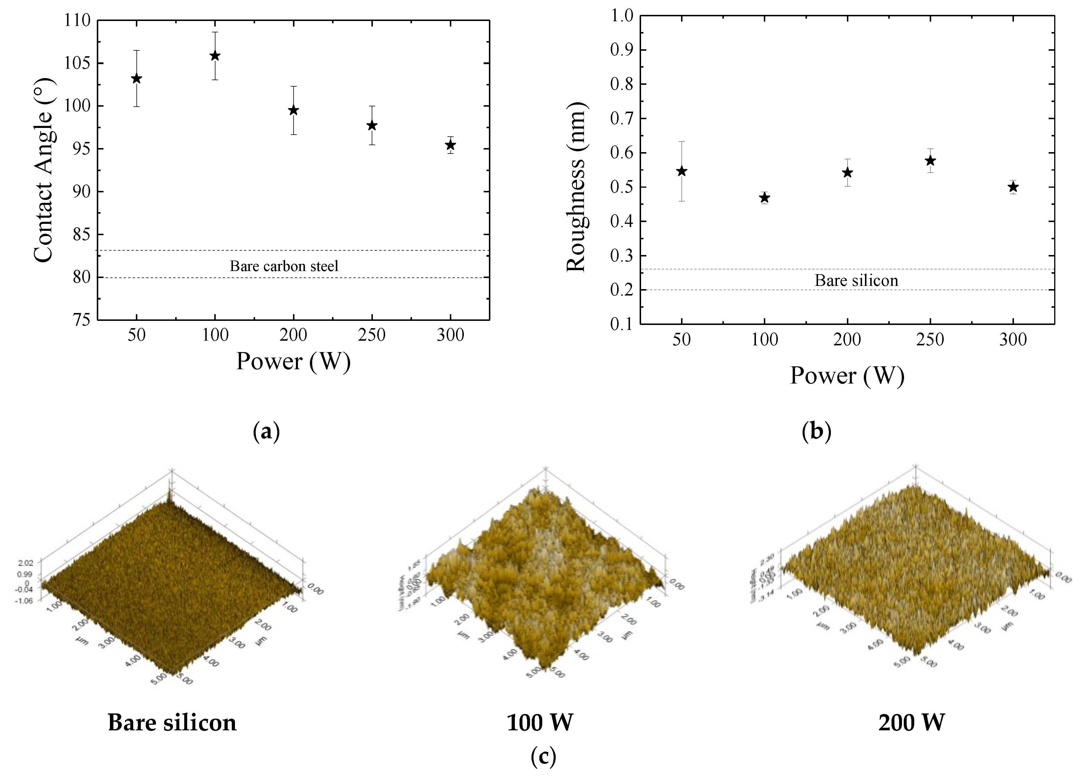 Materials 13 00025 g005 Materials 13 00025 g005