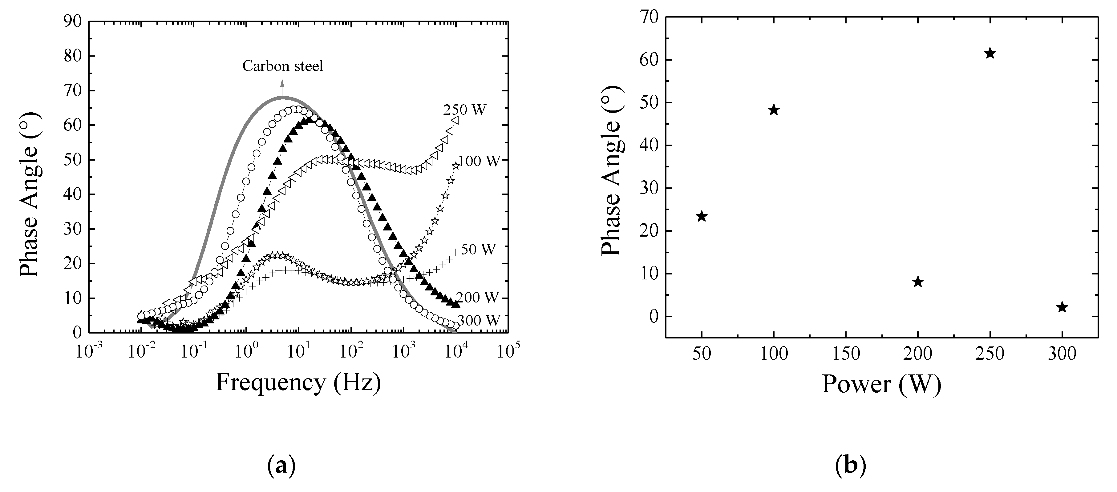 Materials 13 00025 g007a Materials 13 00025 g007a