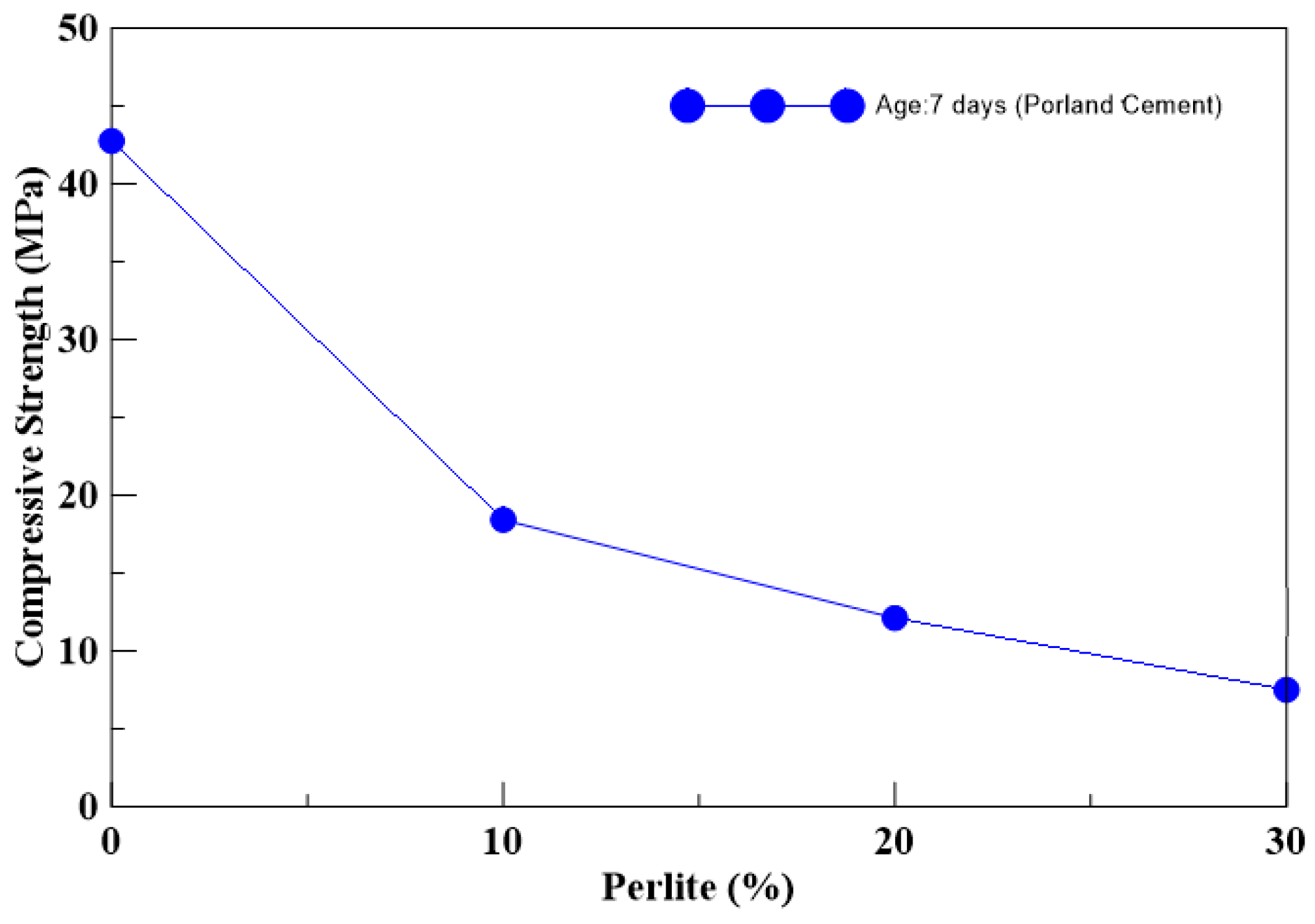 Materials 13 00026 g004