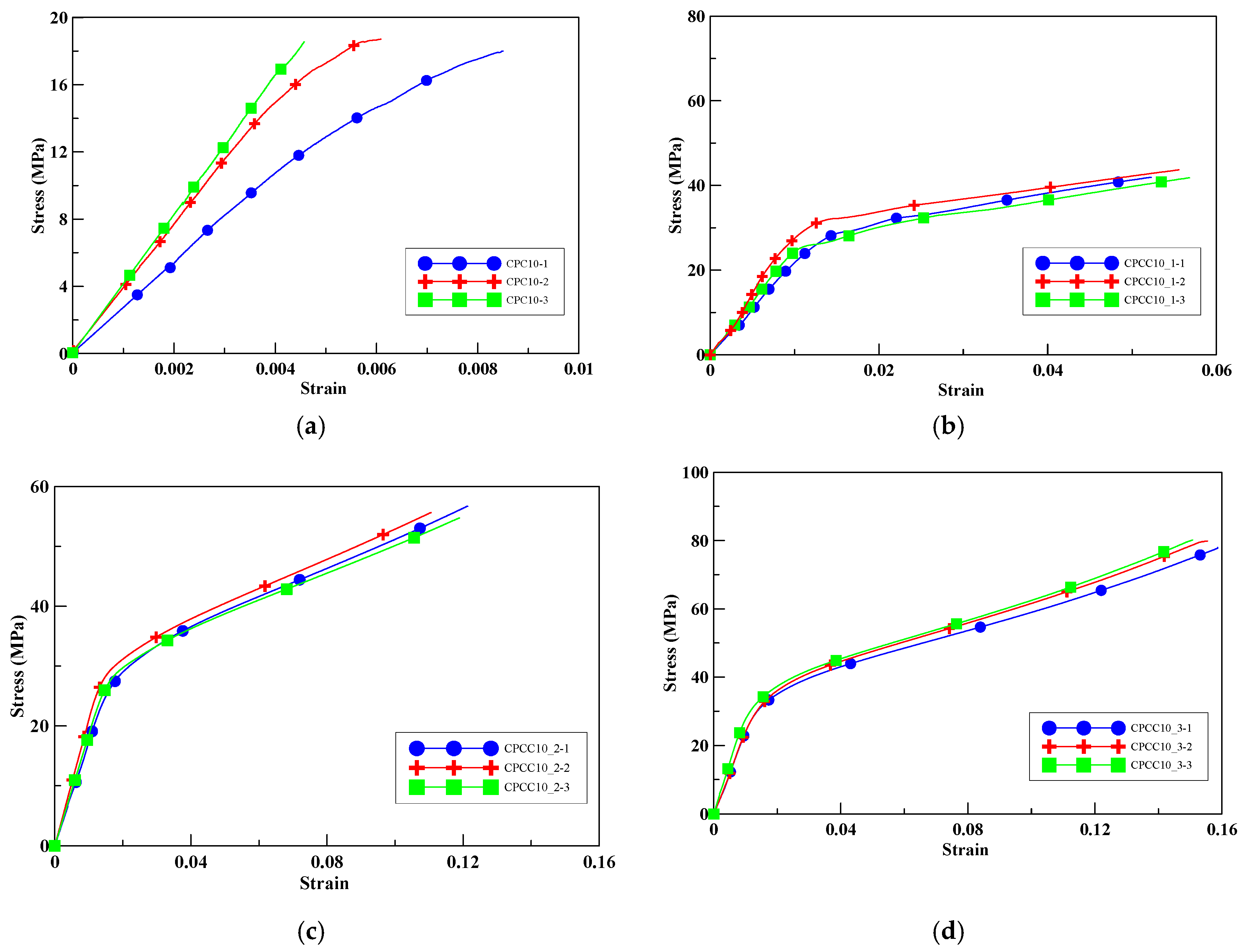 Materials 13 00026 g007