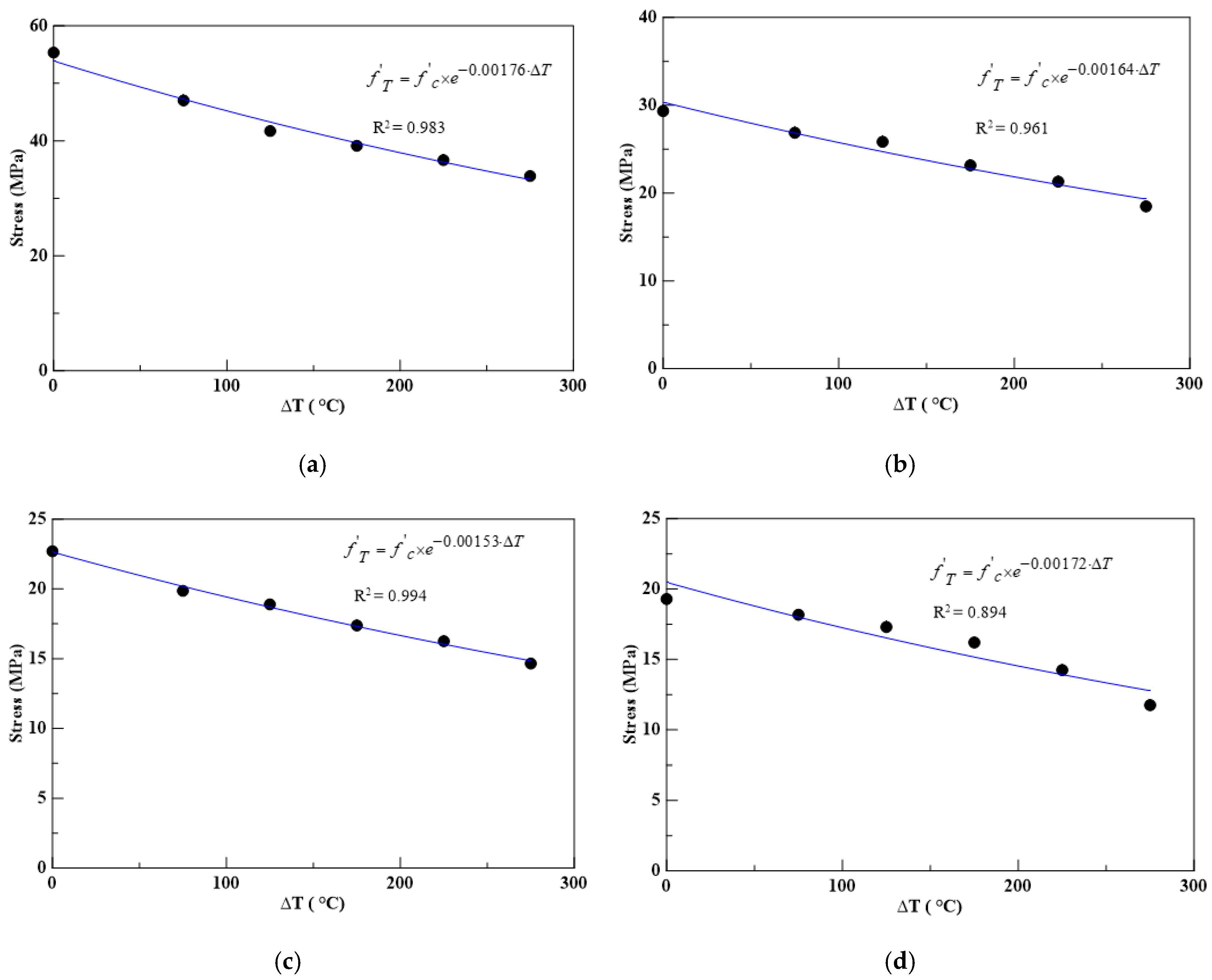 Materials 13 00026 g013