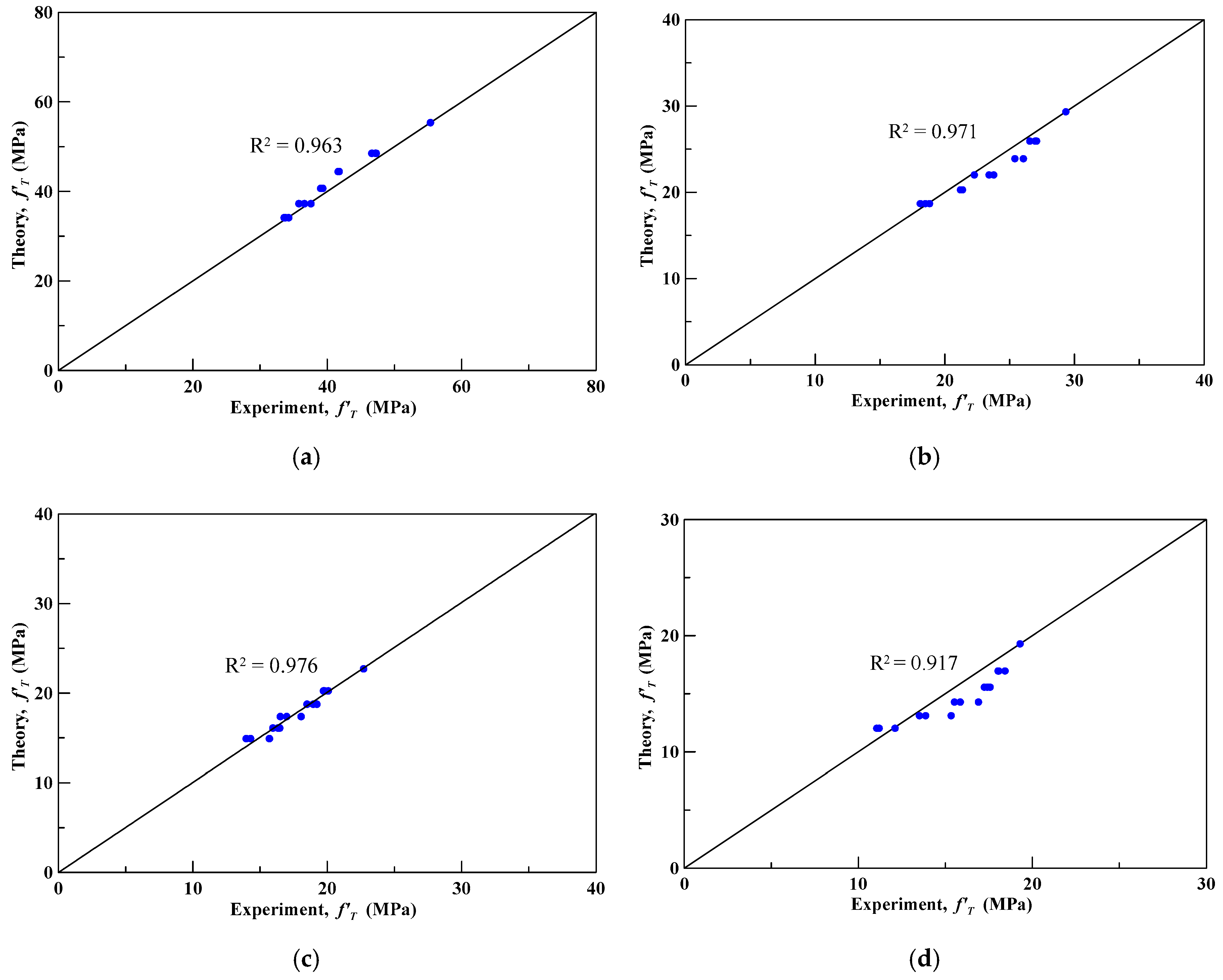 Materials 13 00026 g014