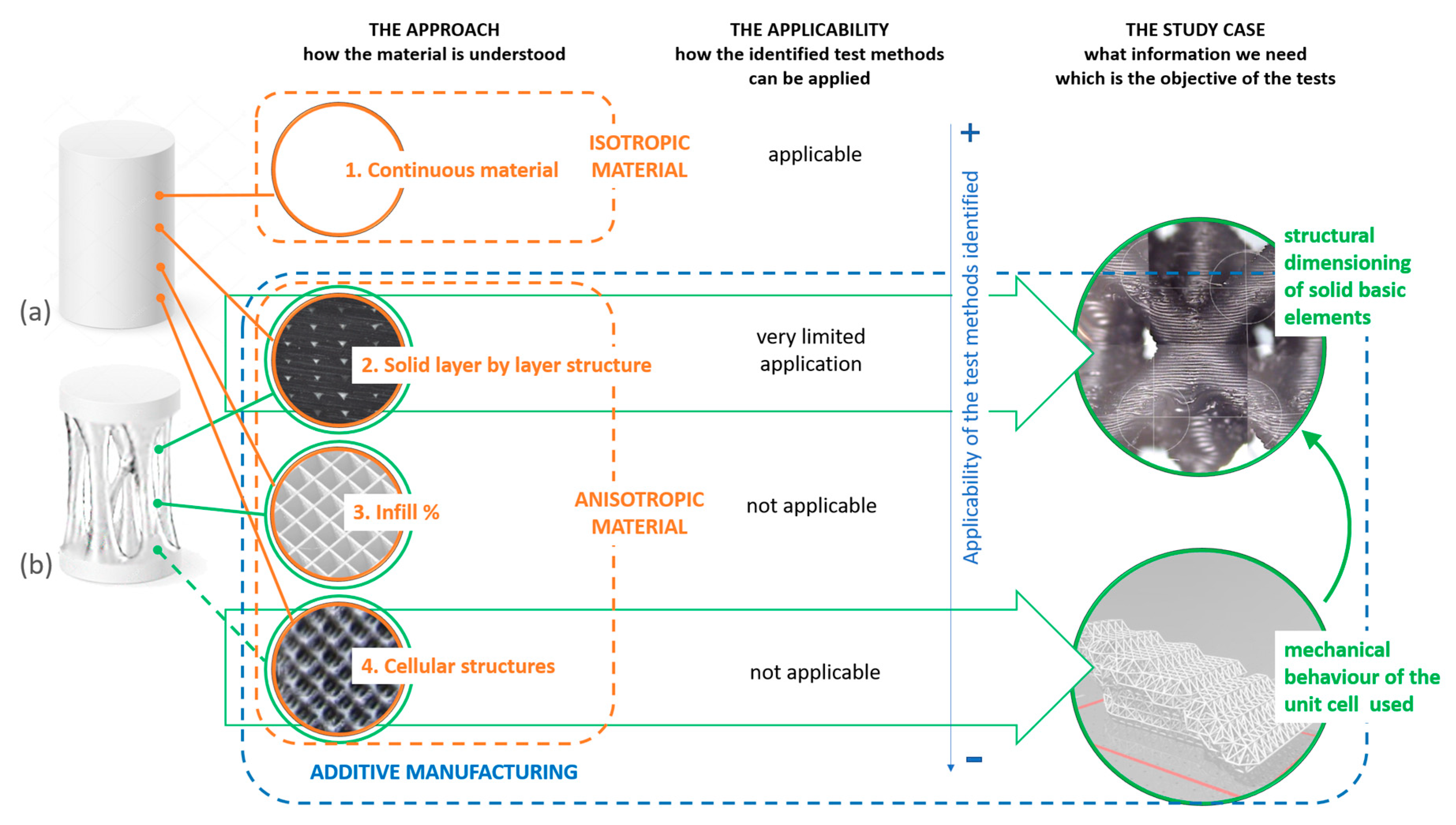 Materials 13 00028 g001 Materials 13 00028 g001