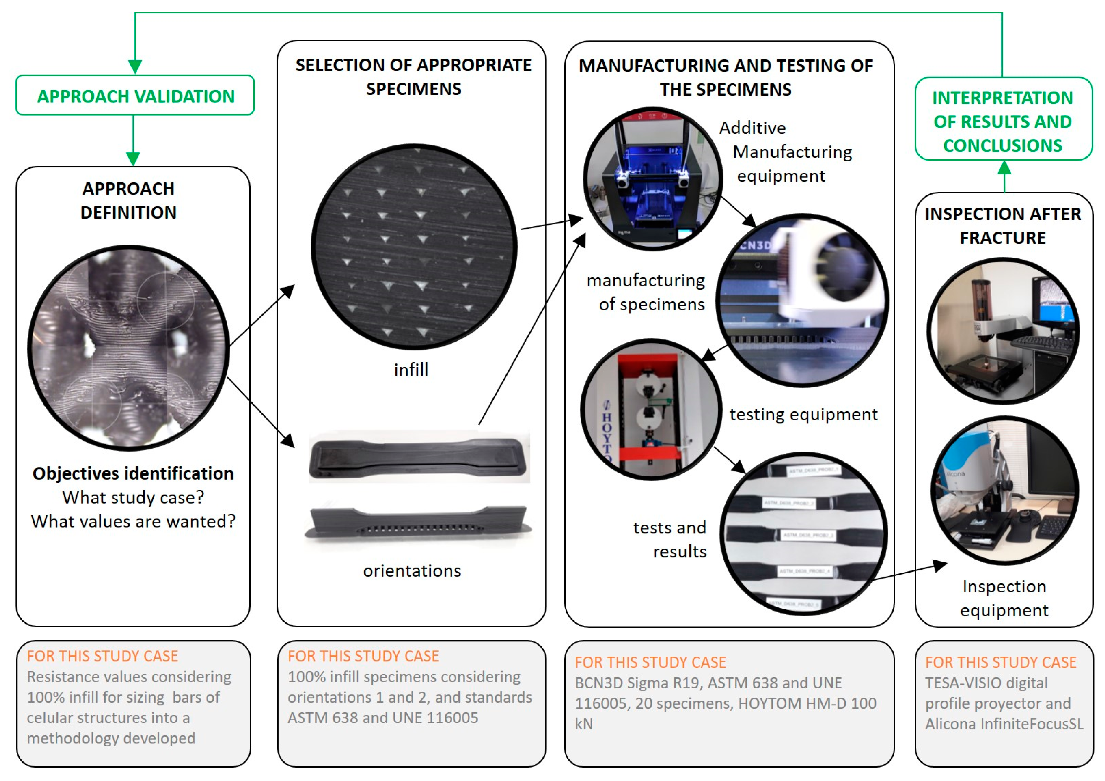 Materials 13 00028 g002 Materials 13 00028 g002