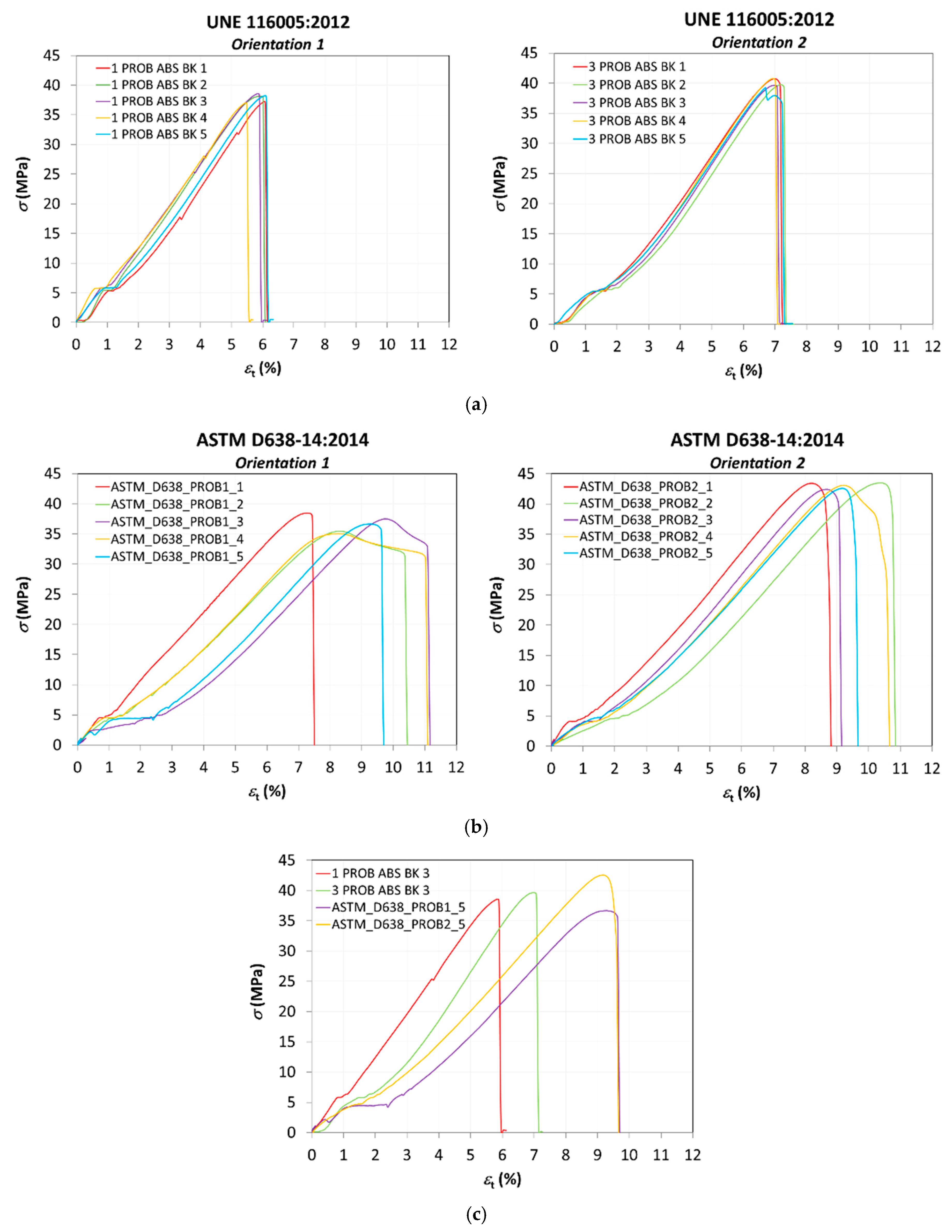 Materials 13 00028 g009 Materials 13 00028 g009